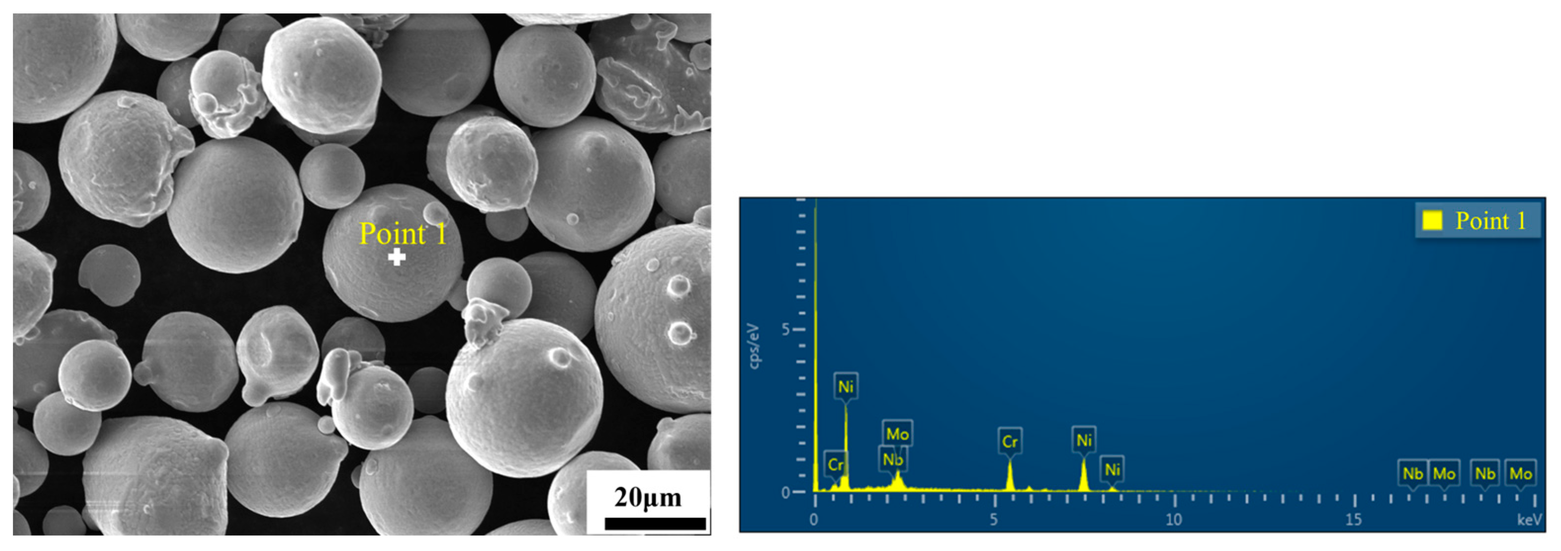 Coatings 15 00171 g002