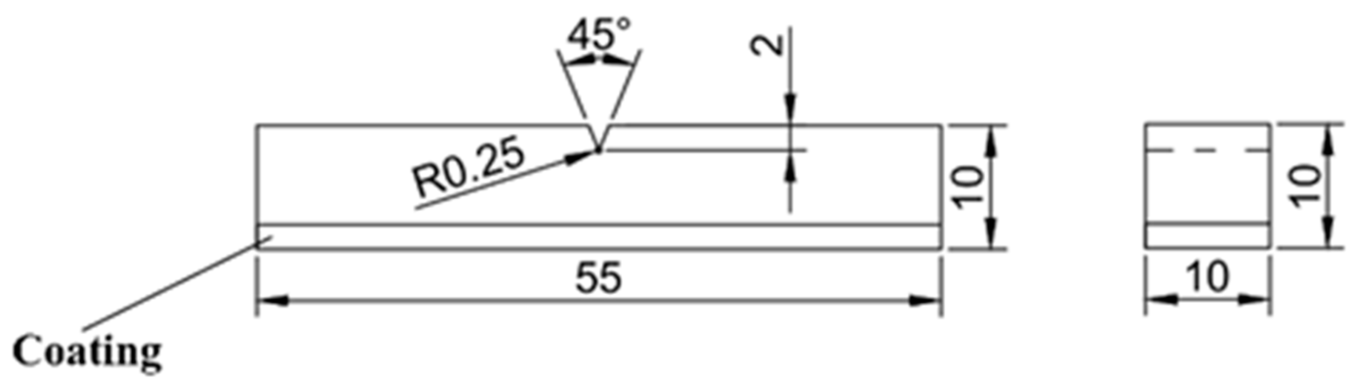 Coatings 15 00171 g003