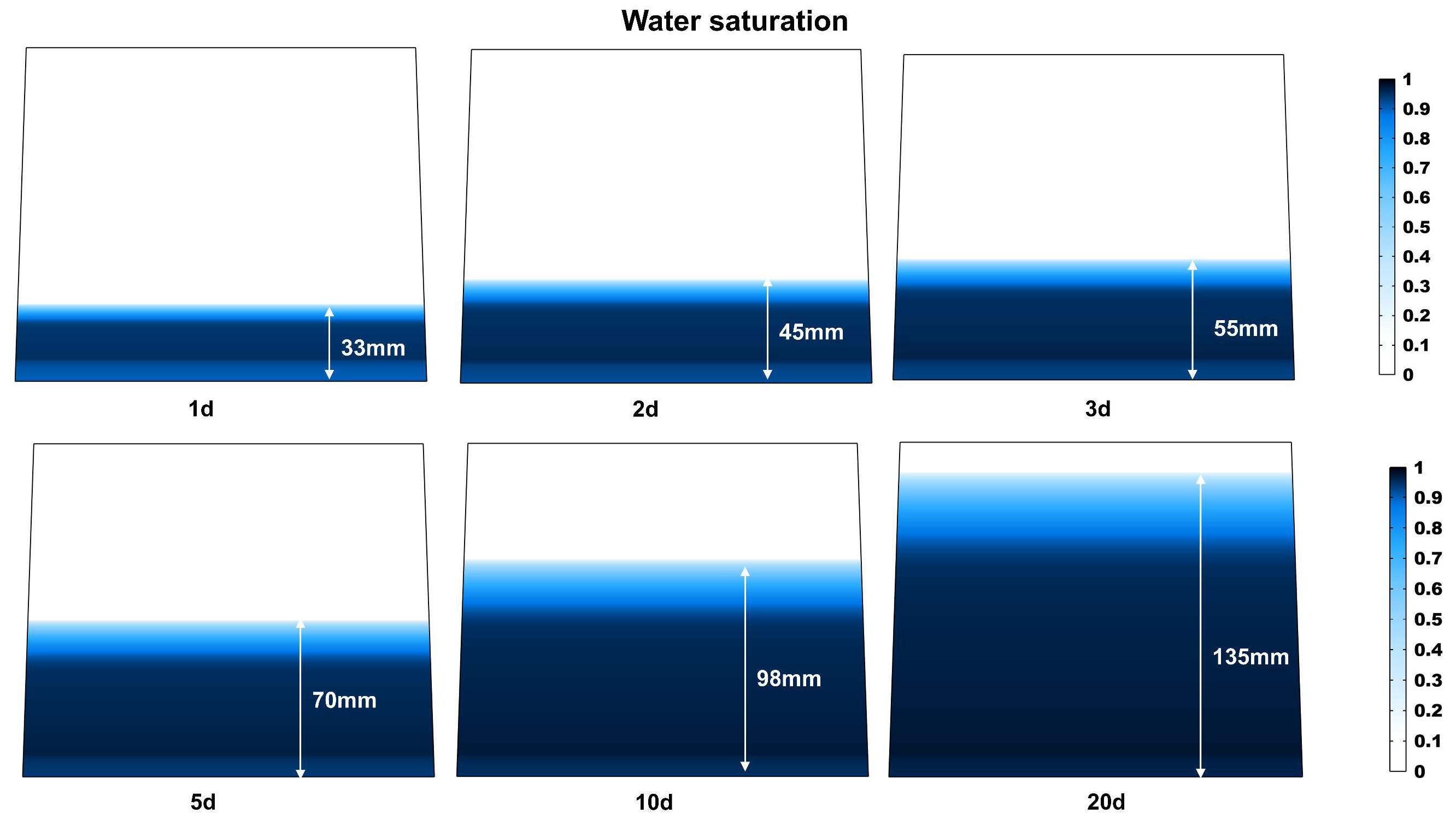 Coatings 15 00172 g004