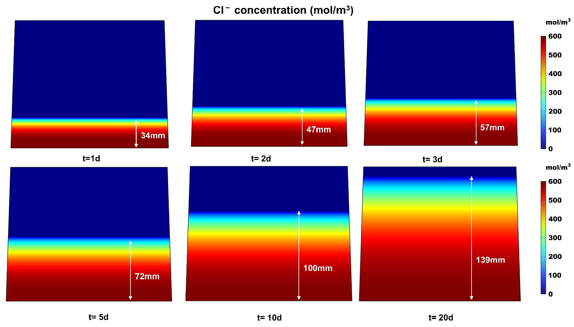Coatings 15 00172 g005