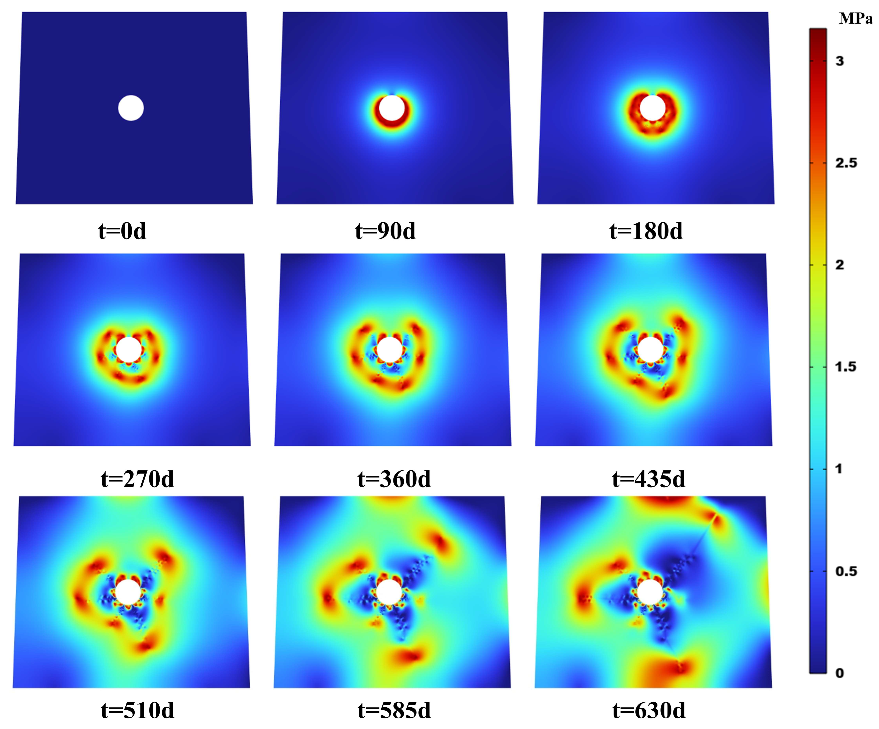 Coatings 15 00172 g009