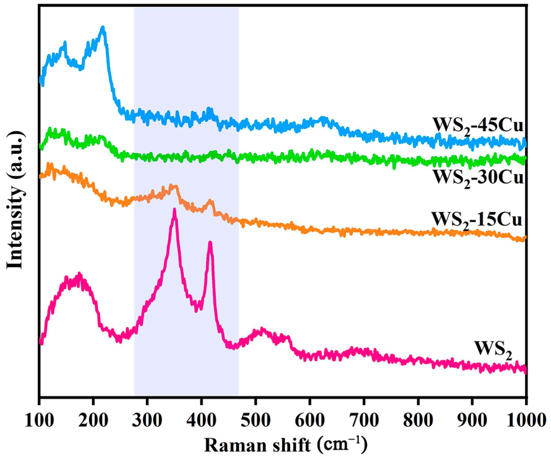 Coatings 15 00173 g004