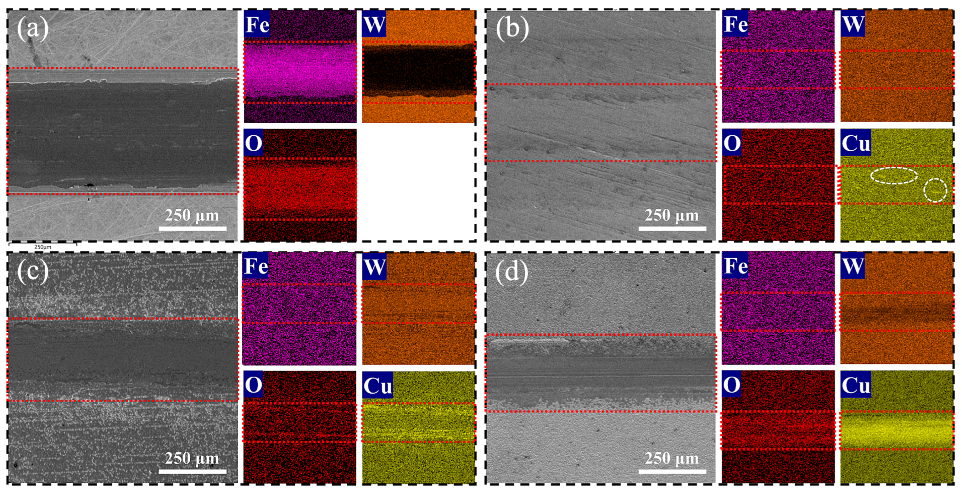 Coatings 15 00173 g007