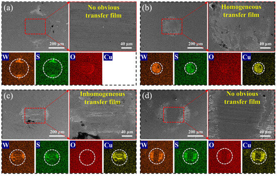 Excellent Tribological Properties of WS2 Films in Air by Doping Copper