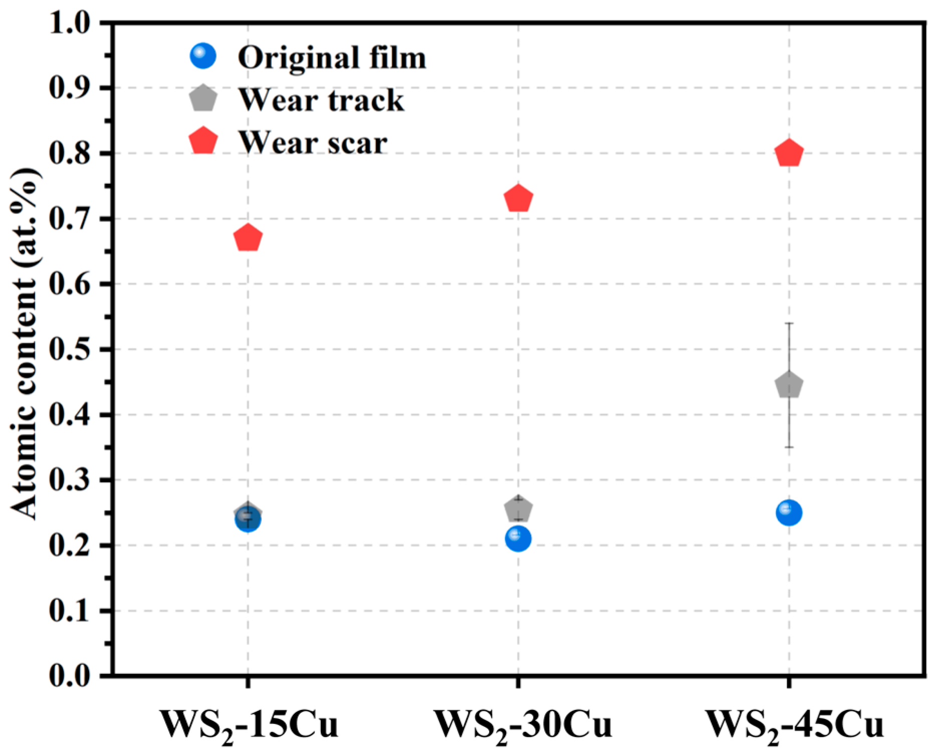 Coatings 15 00173 g009