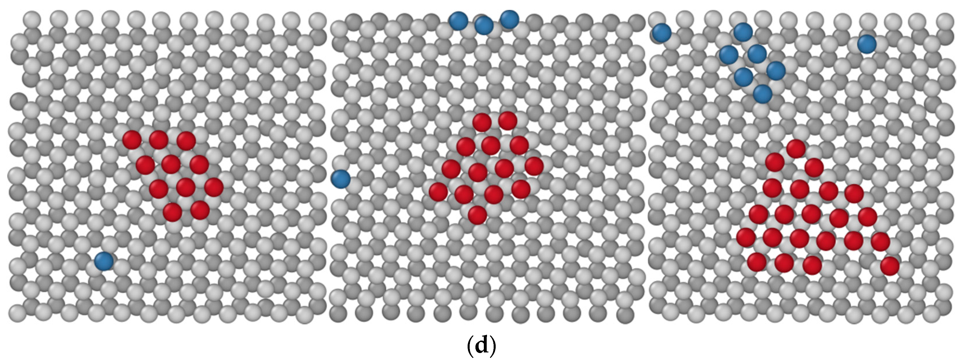 Coatings 15 00174 g002b Coatings 15 00174 g002b