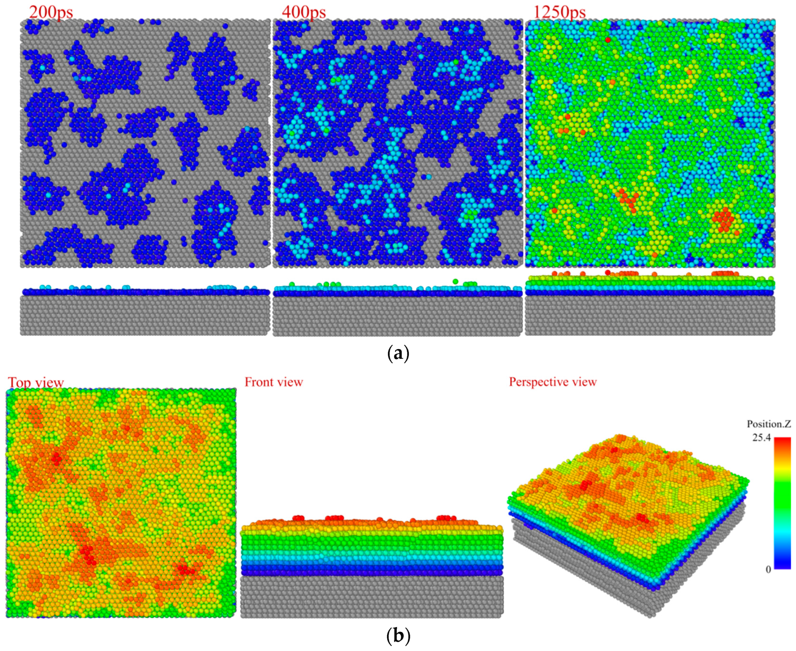 Coatings 15 00174 g003 Coatings 15 00174 g003