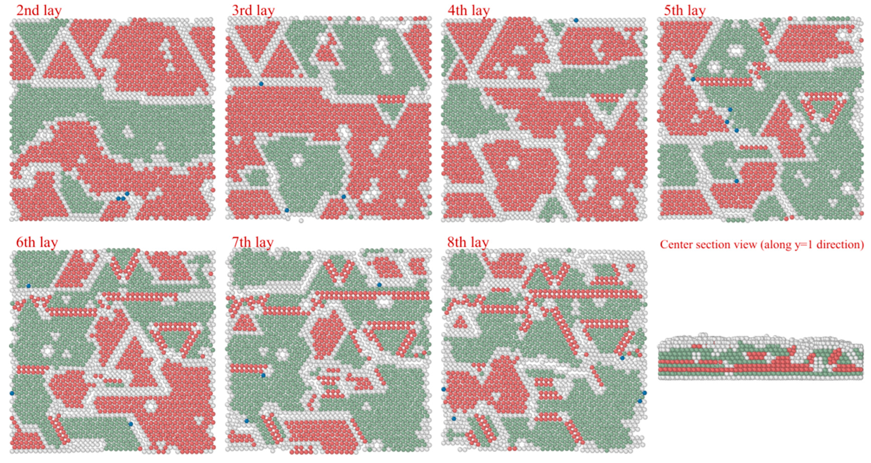 Coatings 15 00174 g005 Coatings 15 00174 g005