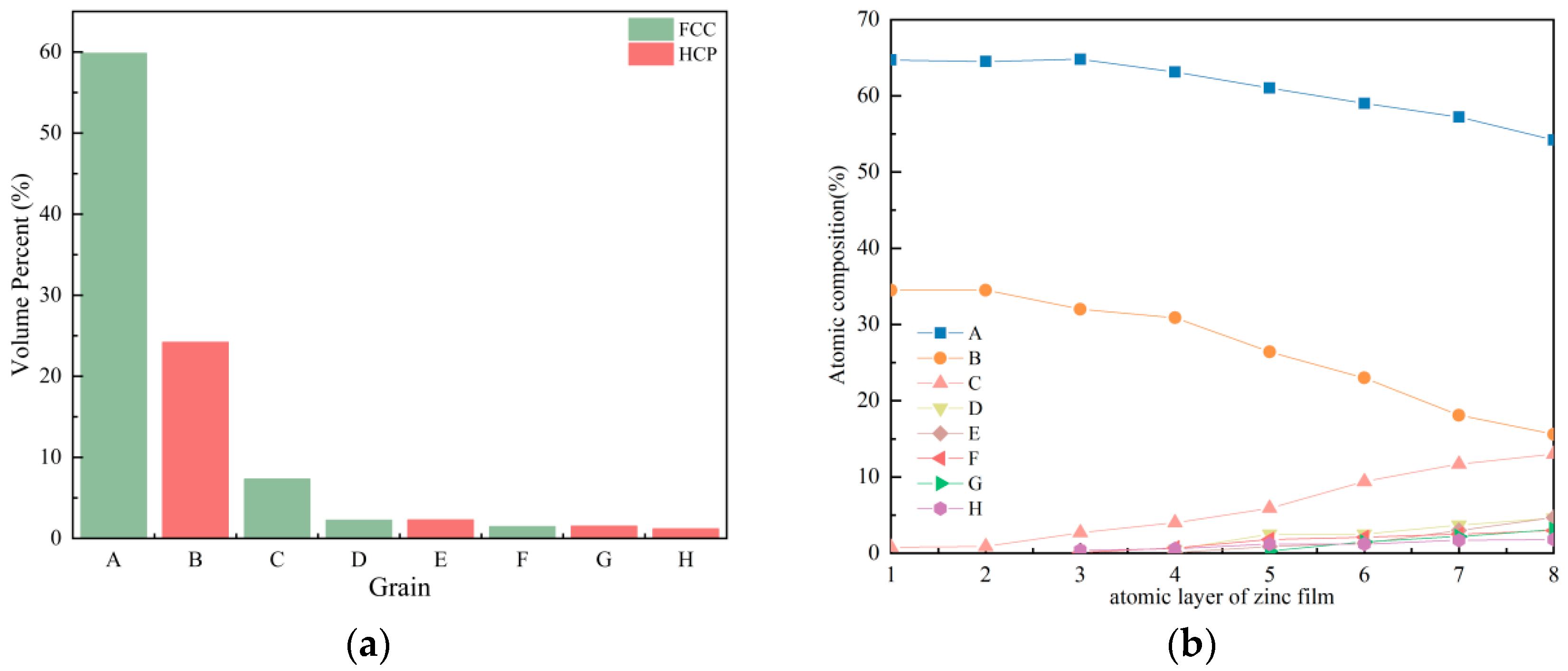 Coatings 15 00174 g007 Coatings 15 00174 g007