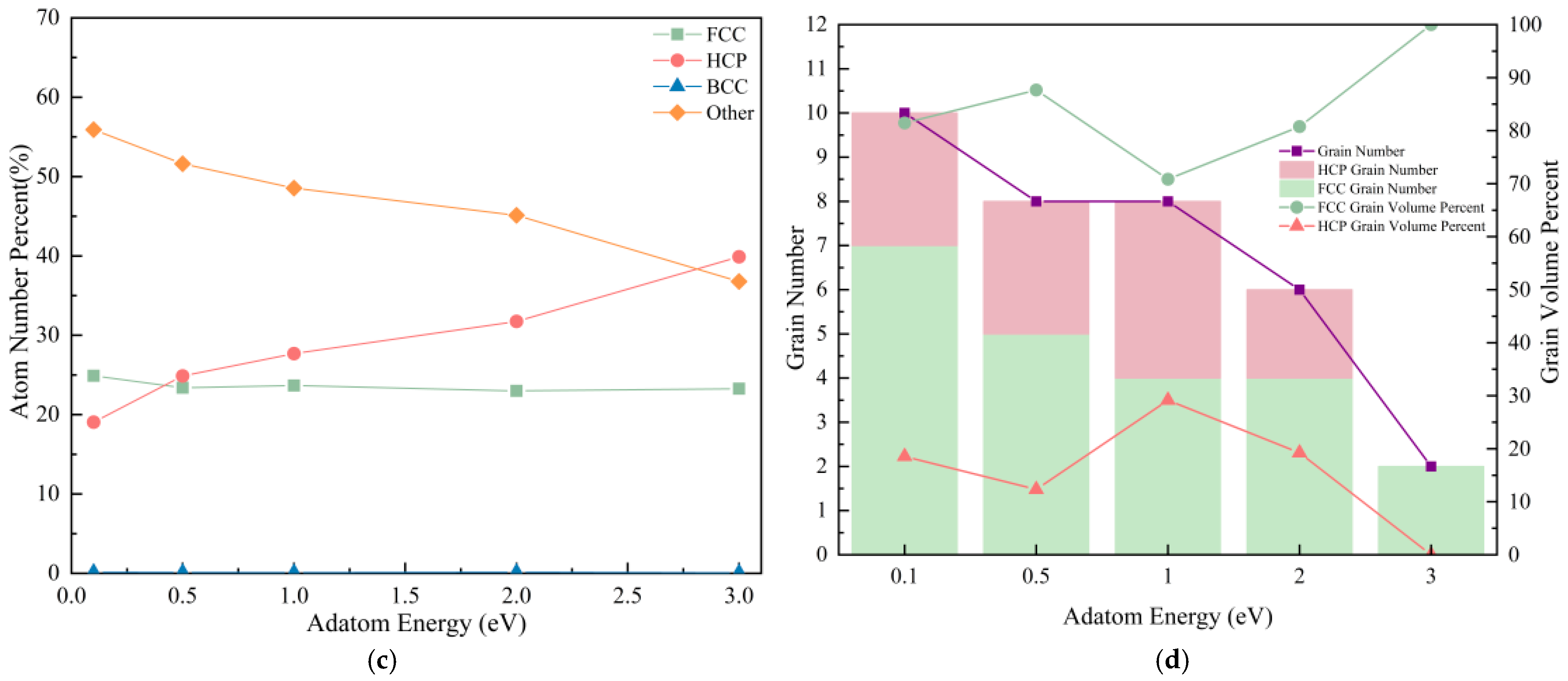 Coatings 15 00174 g012b Coatings 15 00174 g012b