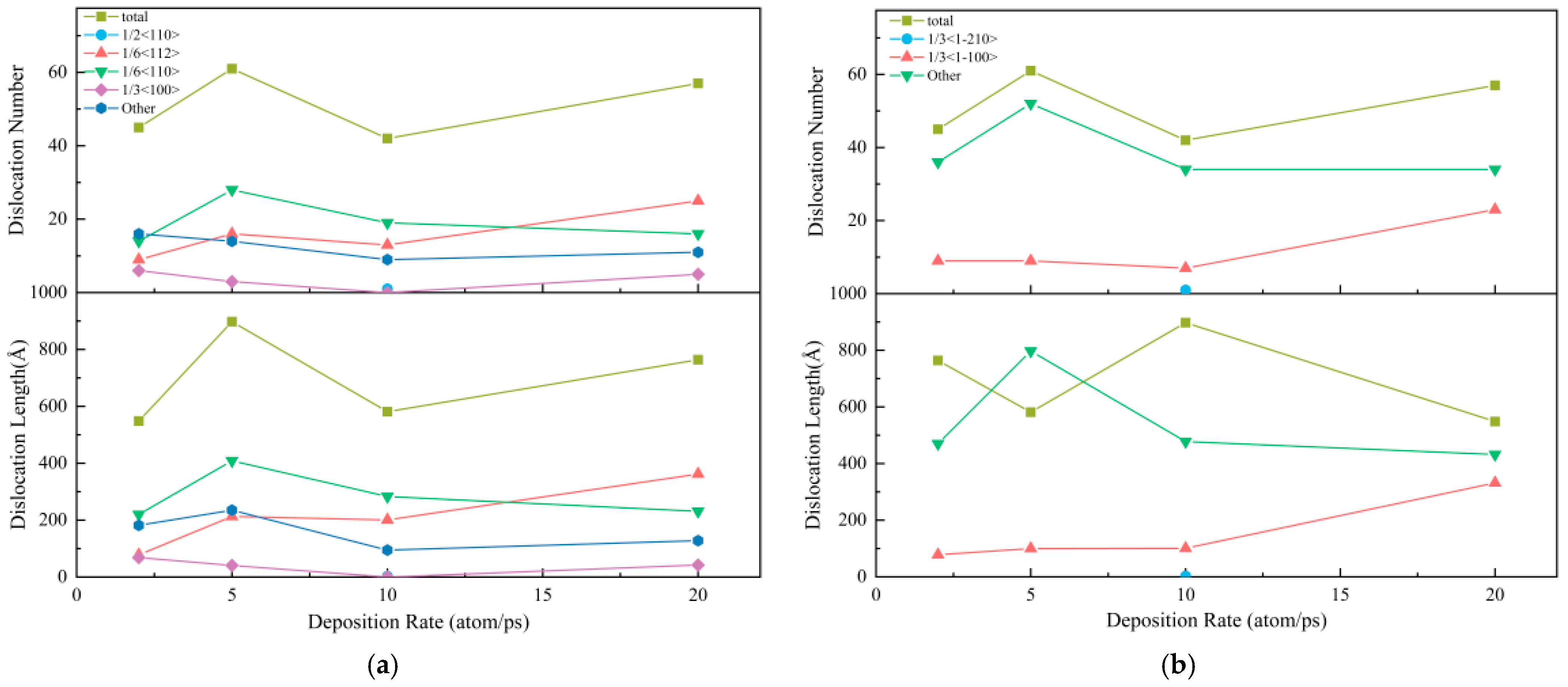 Coatings 15 00174 g015 Coatings 15 00174 g015