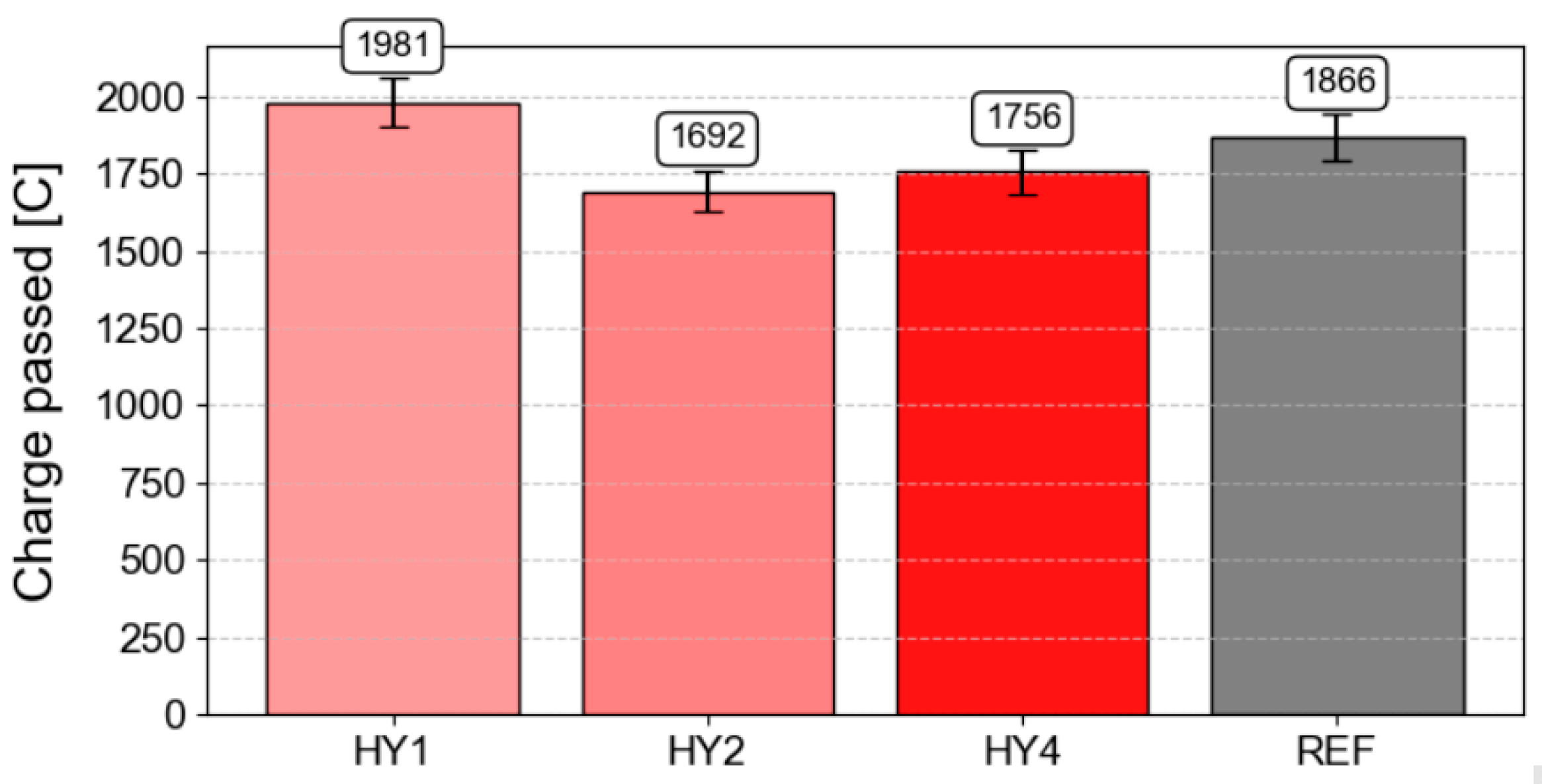 Coatings 15 00175 g019