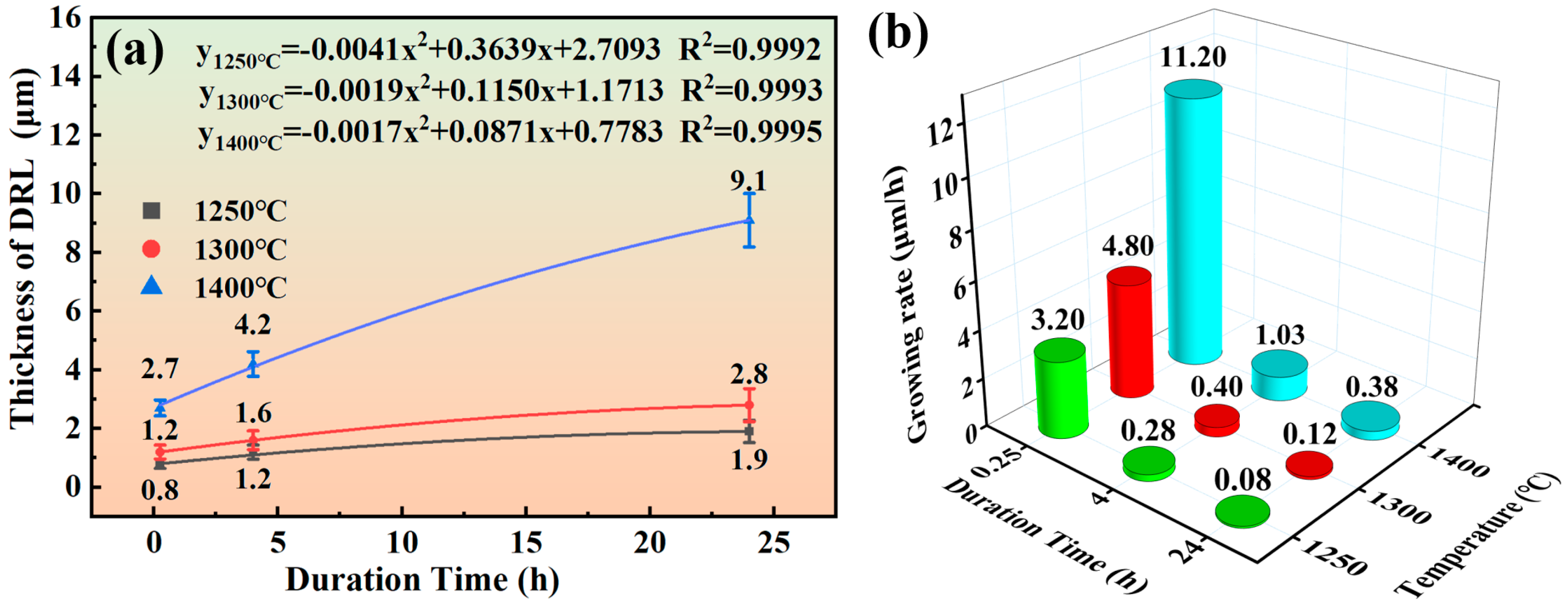 Coatings 15 00177 g006