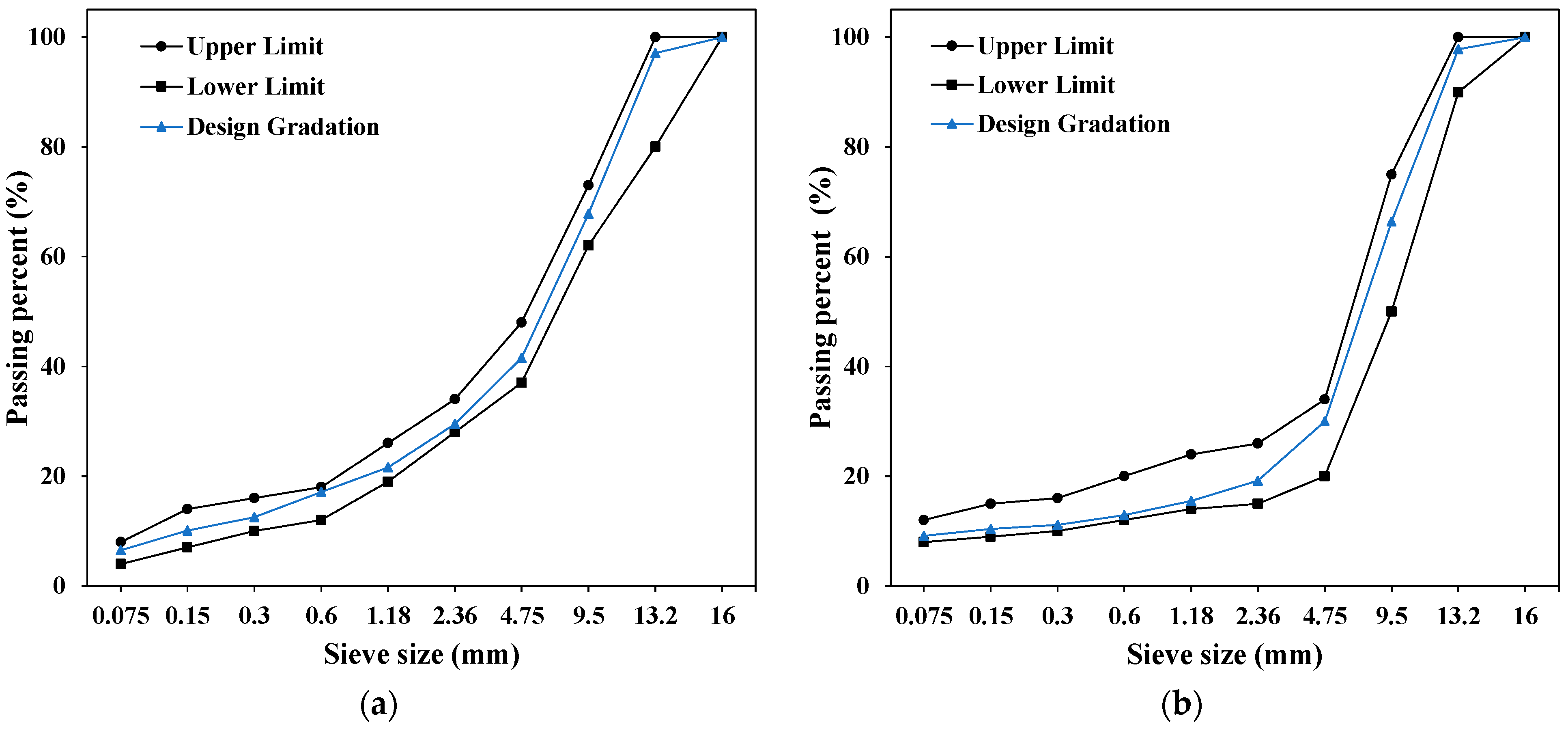 Coatings 15 00178 g003