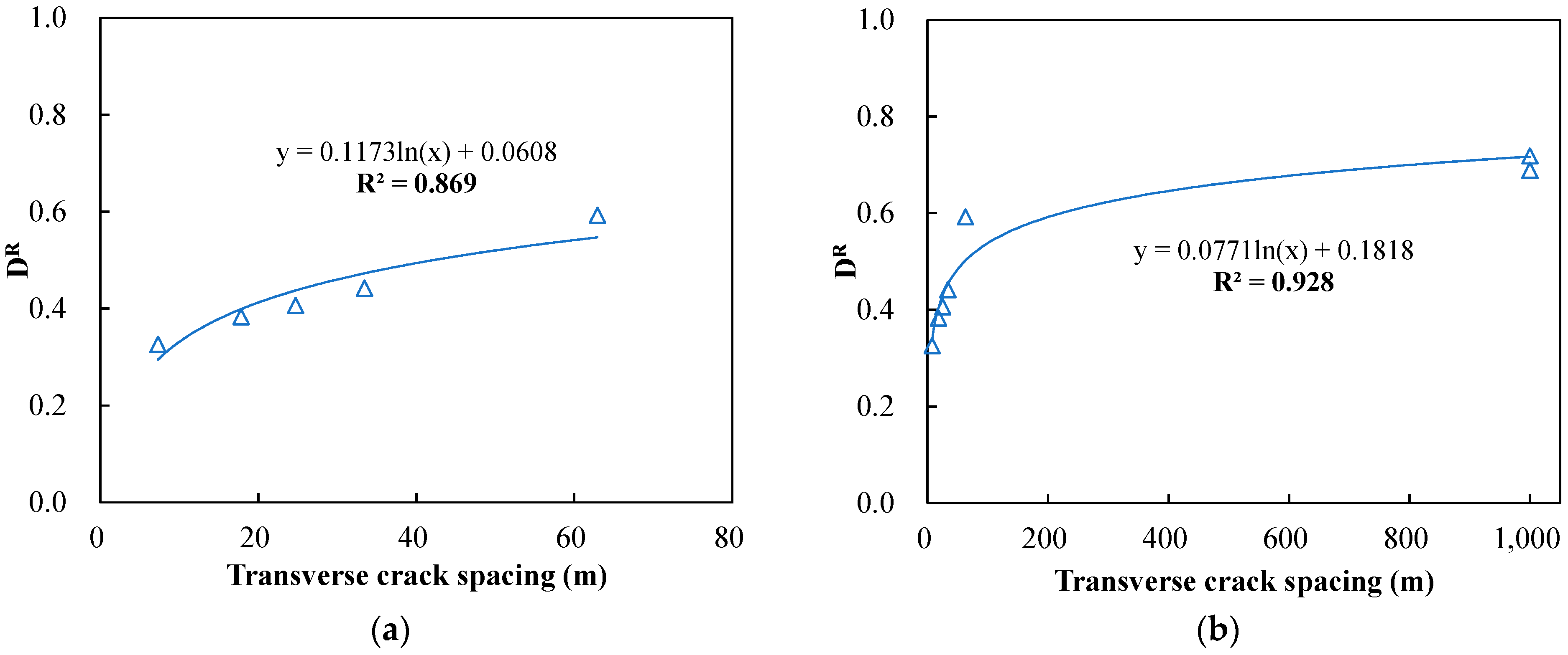 Coatings 15 00178 g007