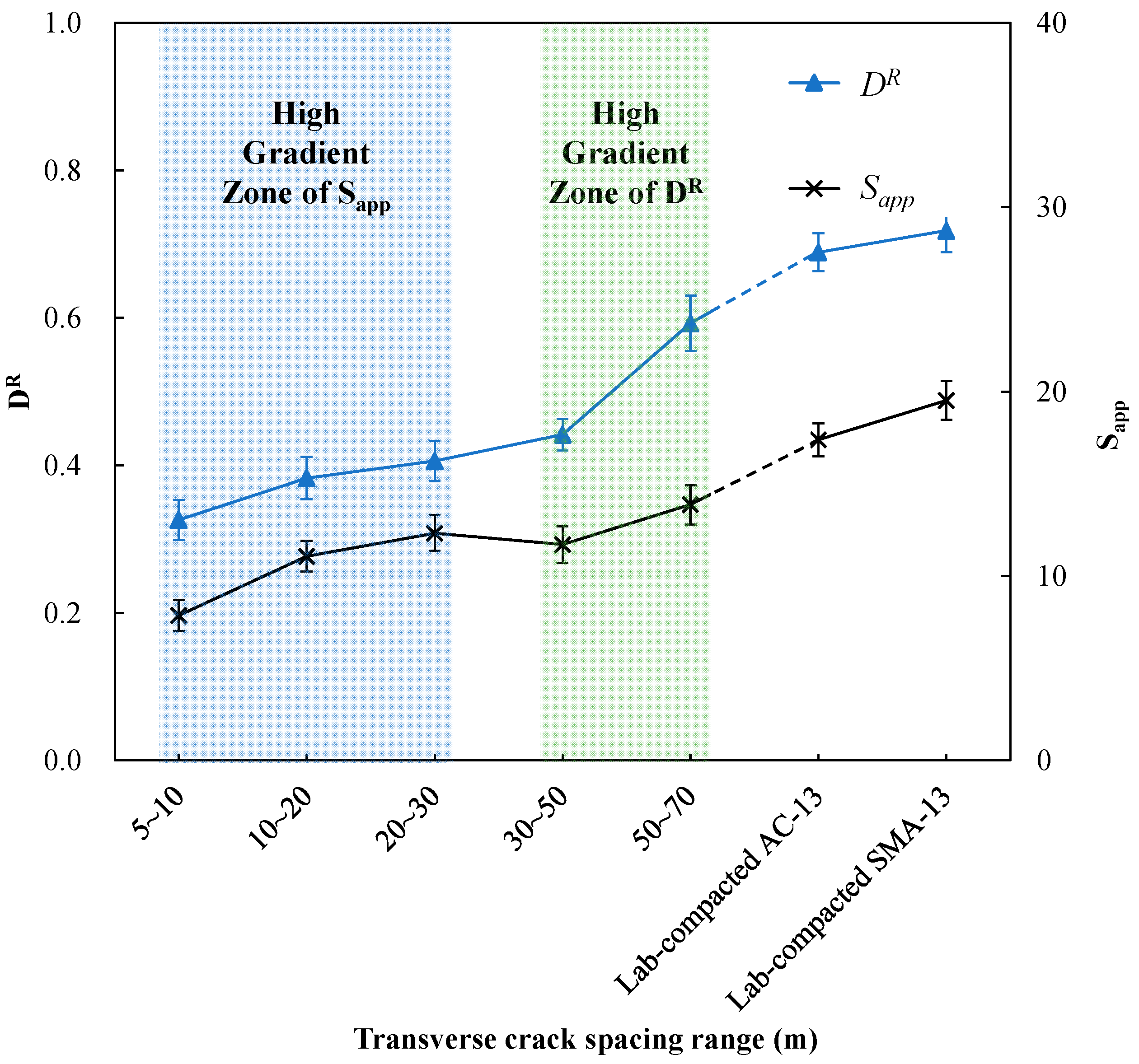 Coatings 15 00178 g009
