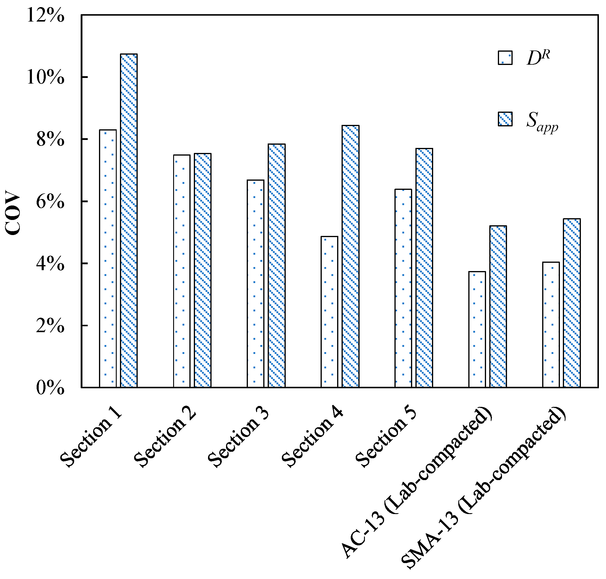 Coatings 15 00178 g010