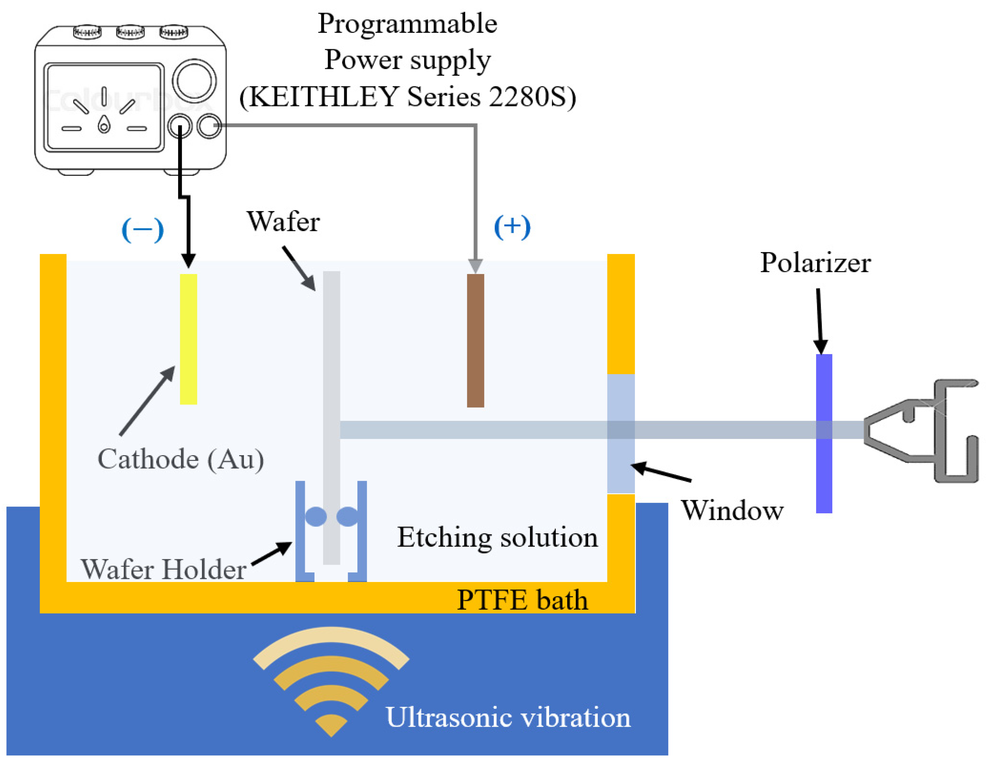 Coatings 15 00179 g001
