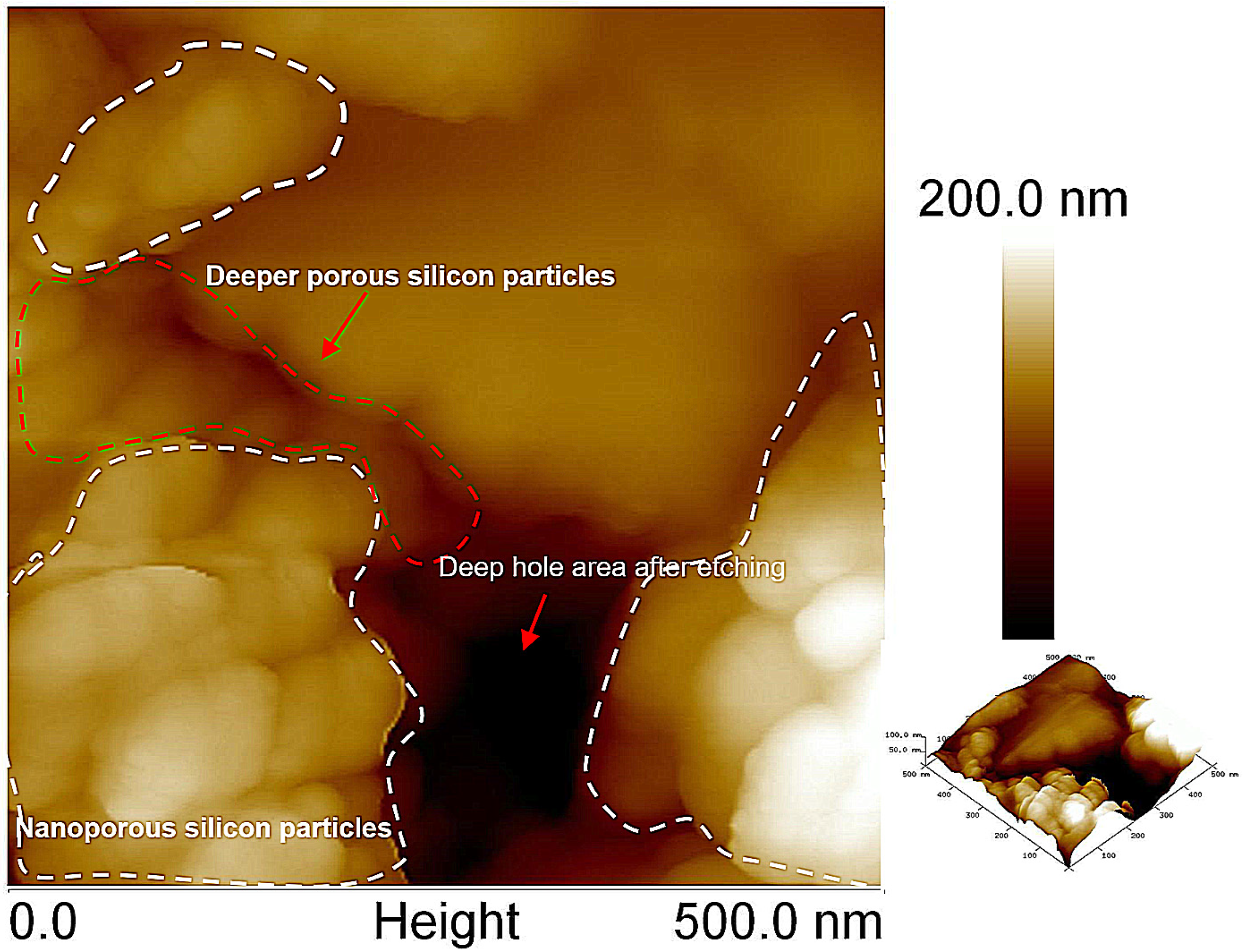 Coatings 15 00179 g006