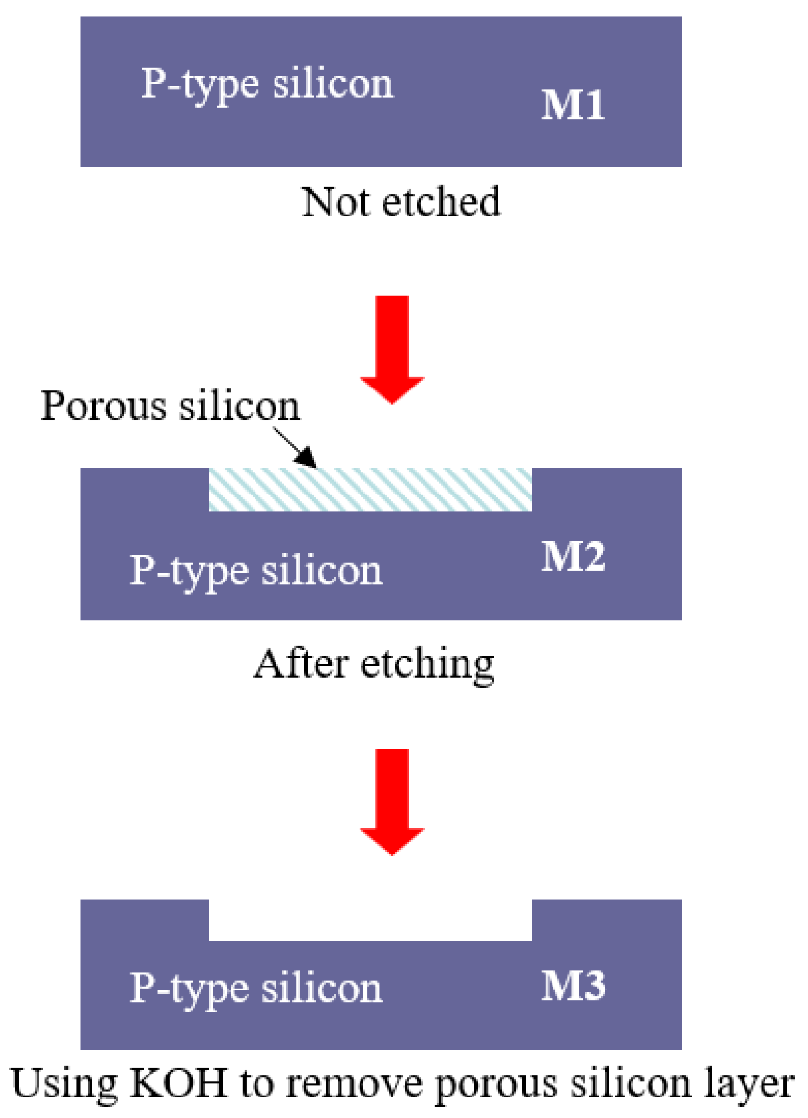 Coatings 15 00179 g009