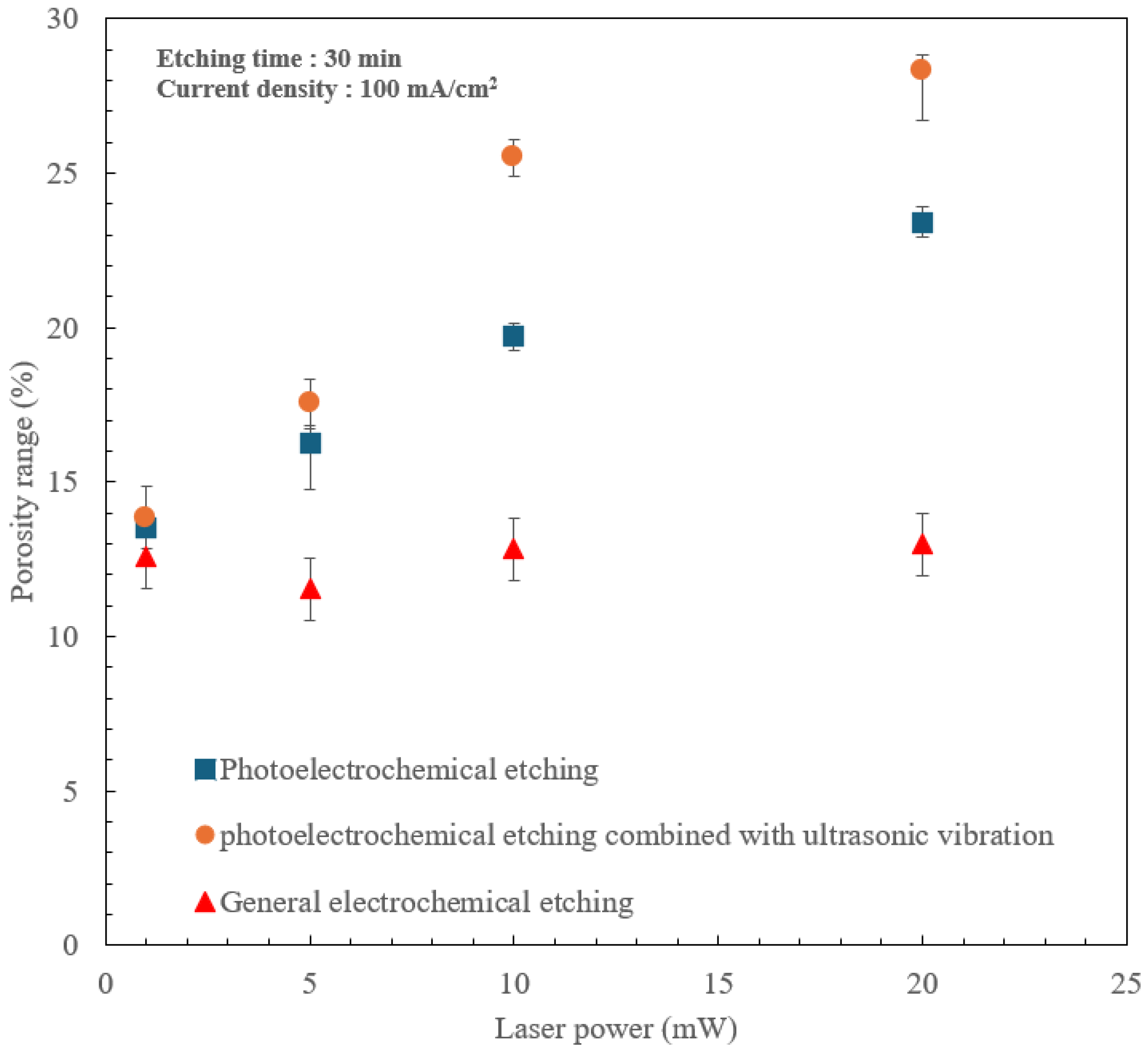 Coatings 15 00179 g010