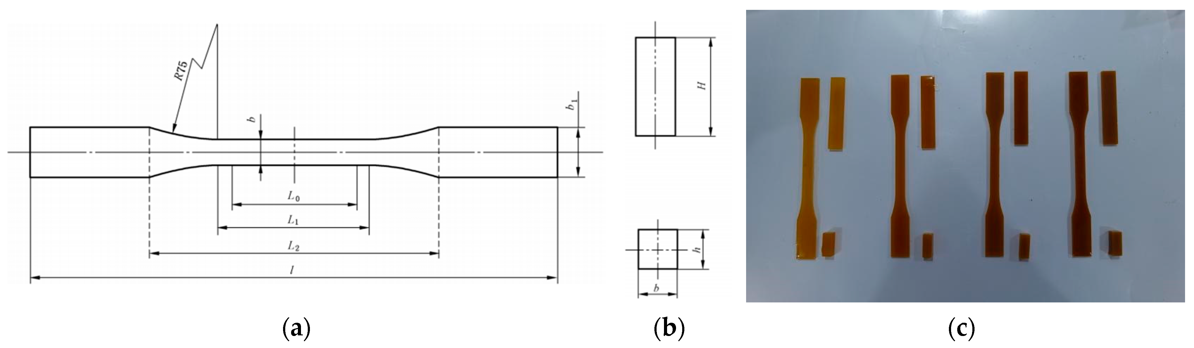 Coatings 15 00181 g002