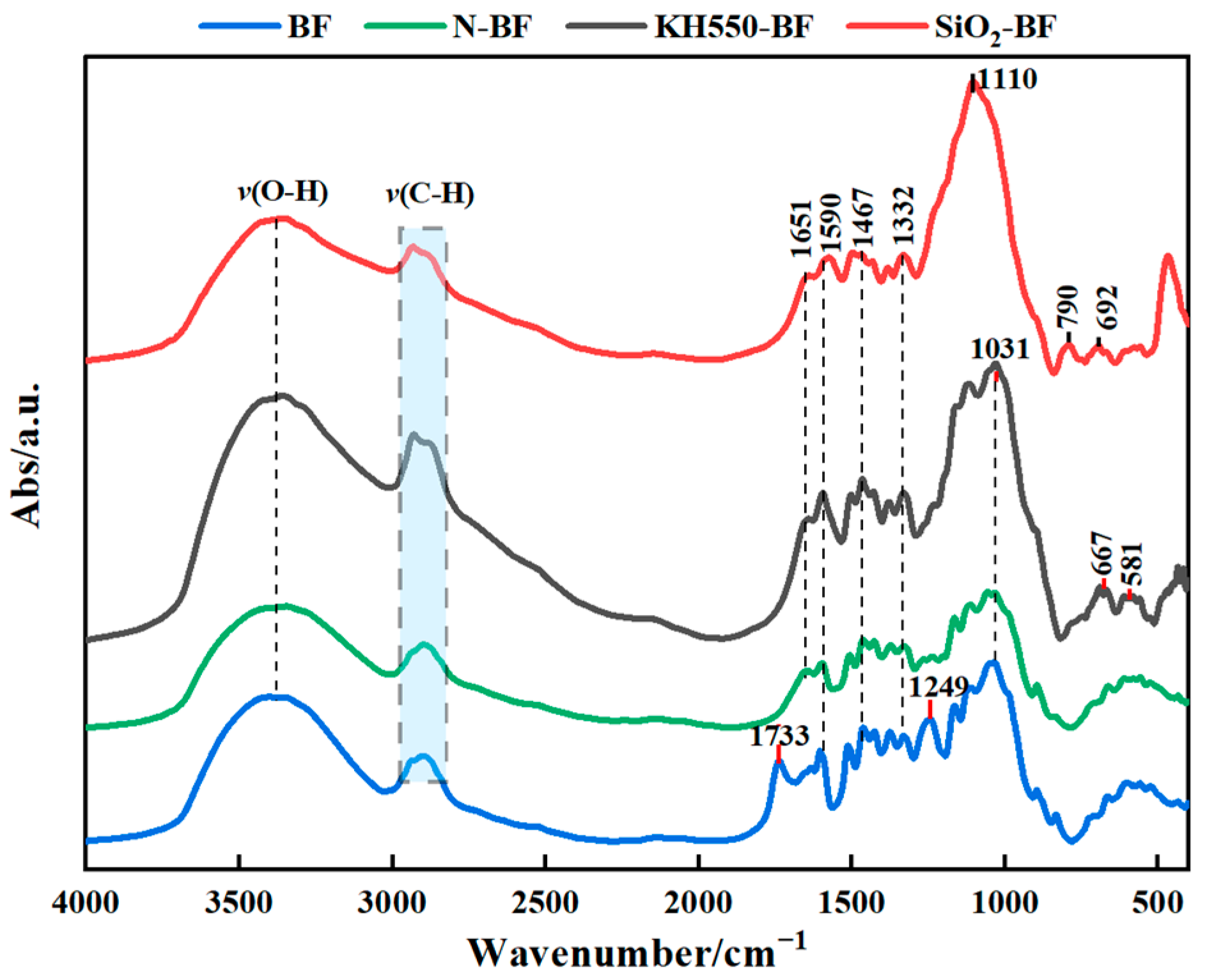 Coatings 15 00181 g005