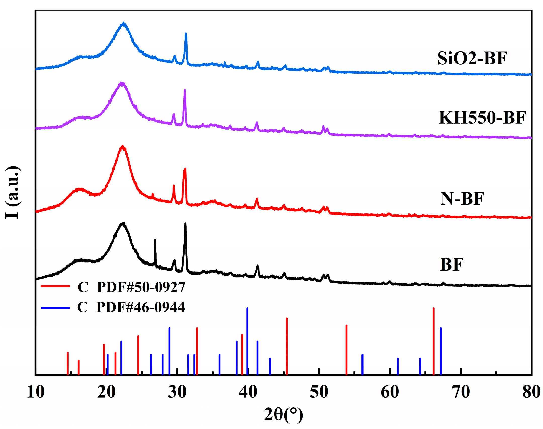 Coatings 15 00181 g007