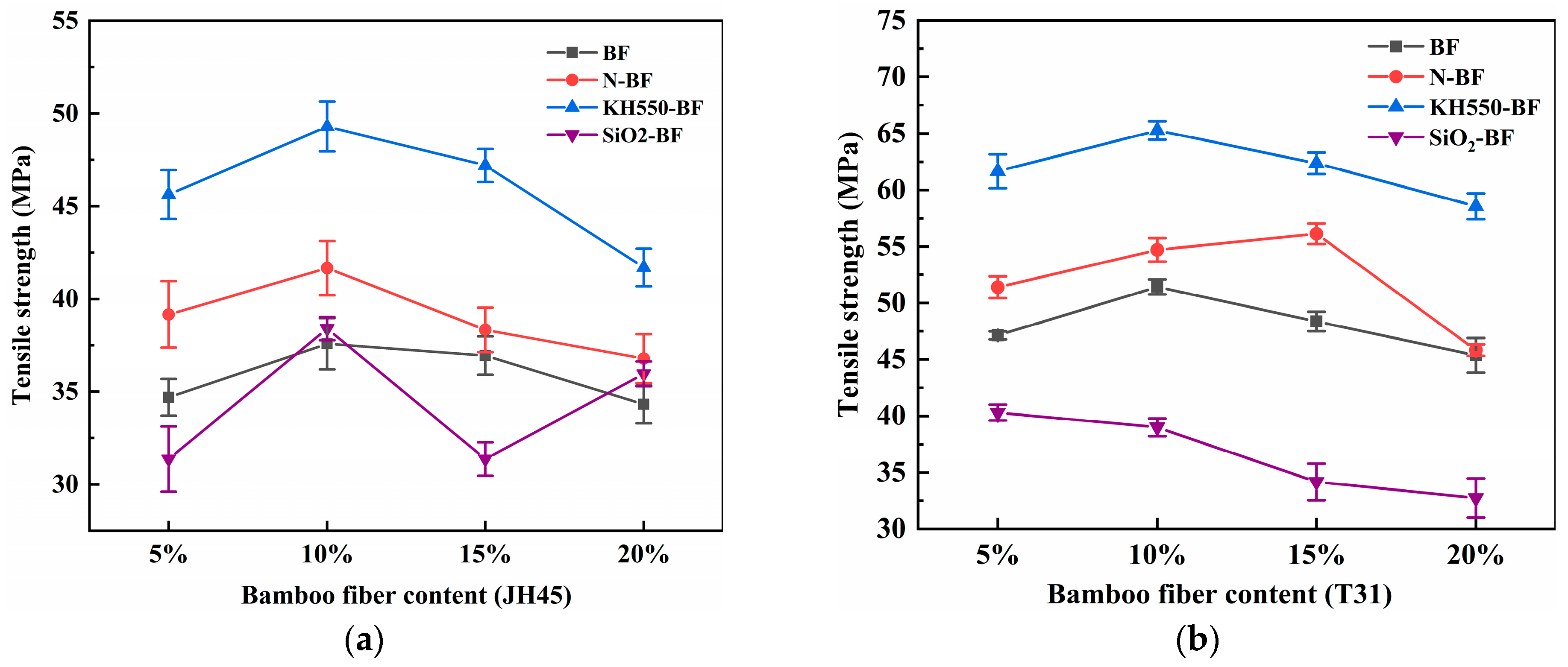 Coatings 15 00181 g010