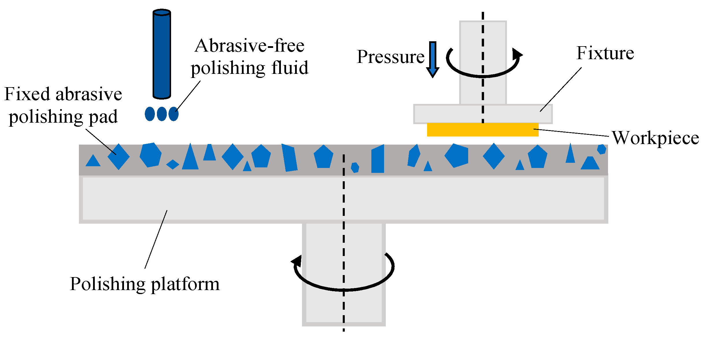 Coatings 15 00184 g002