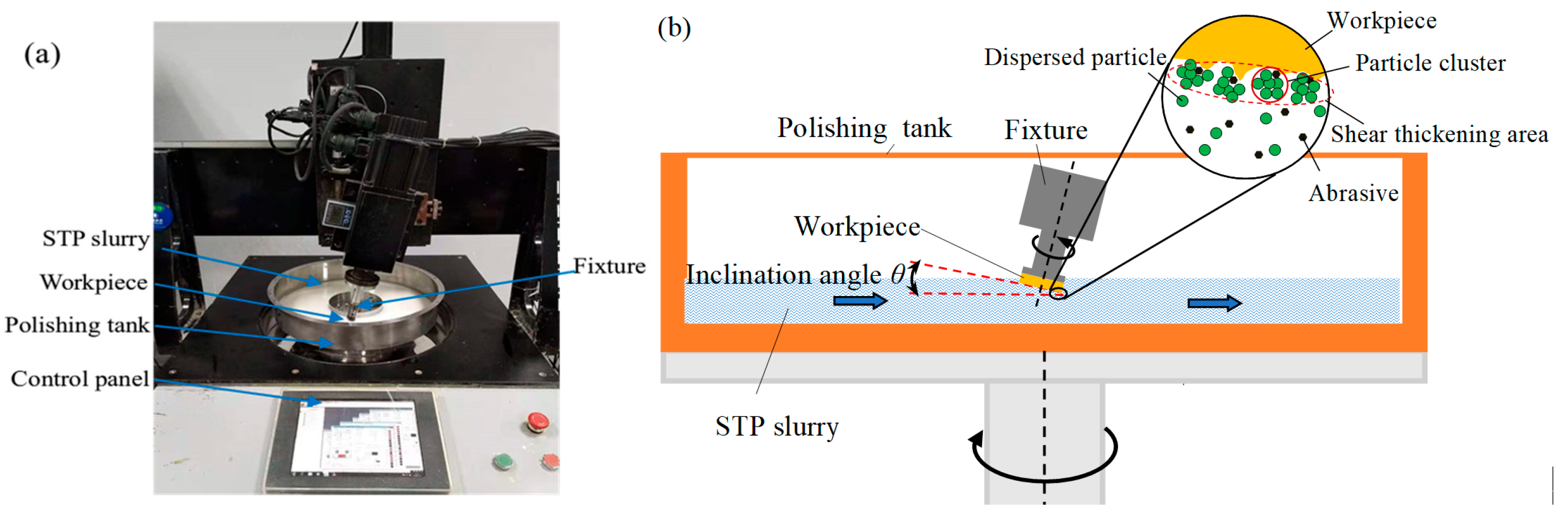 Coatings 15 00184 g003