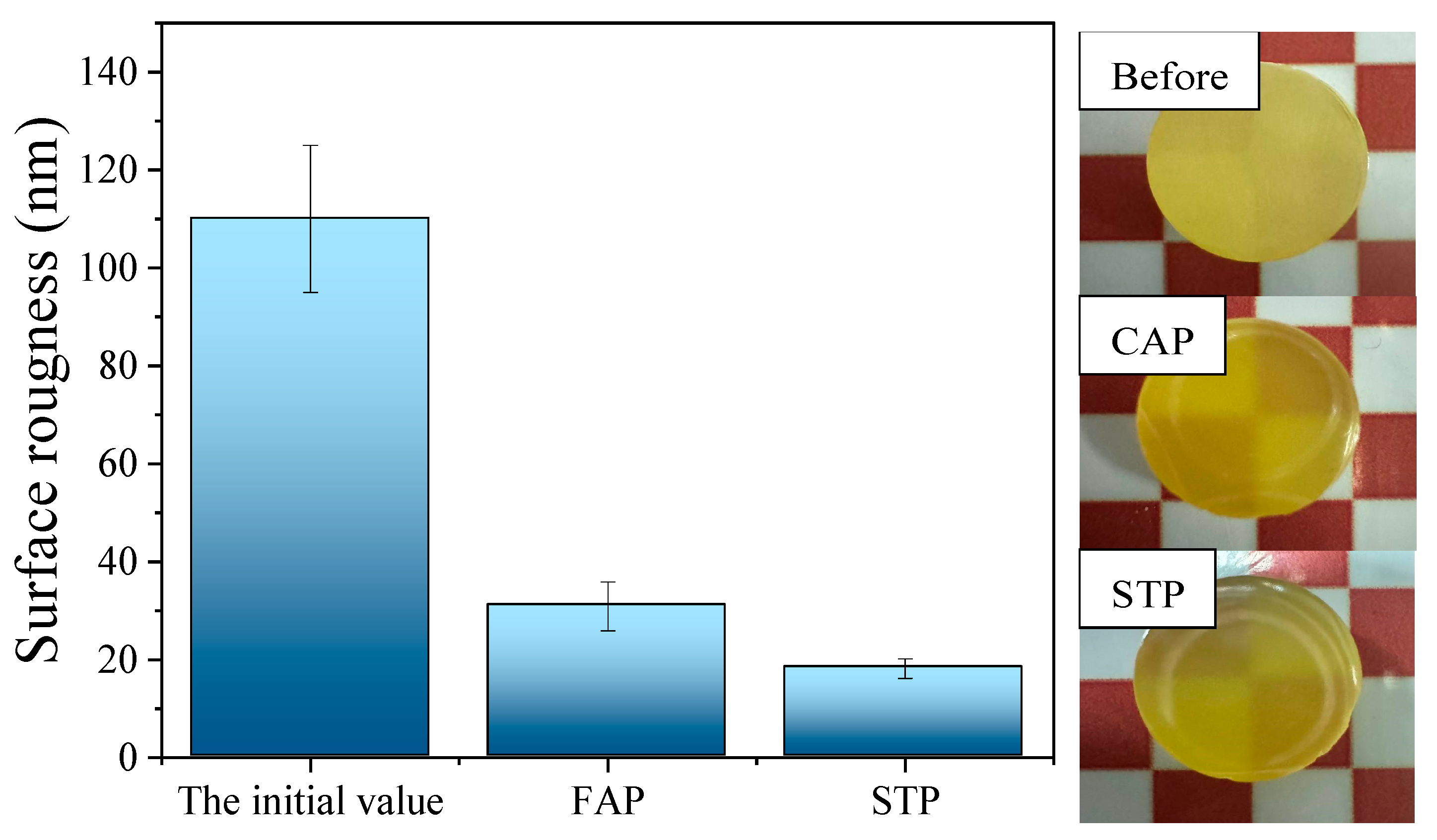 Coatings 15 00184 g004