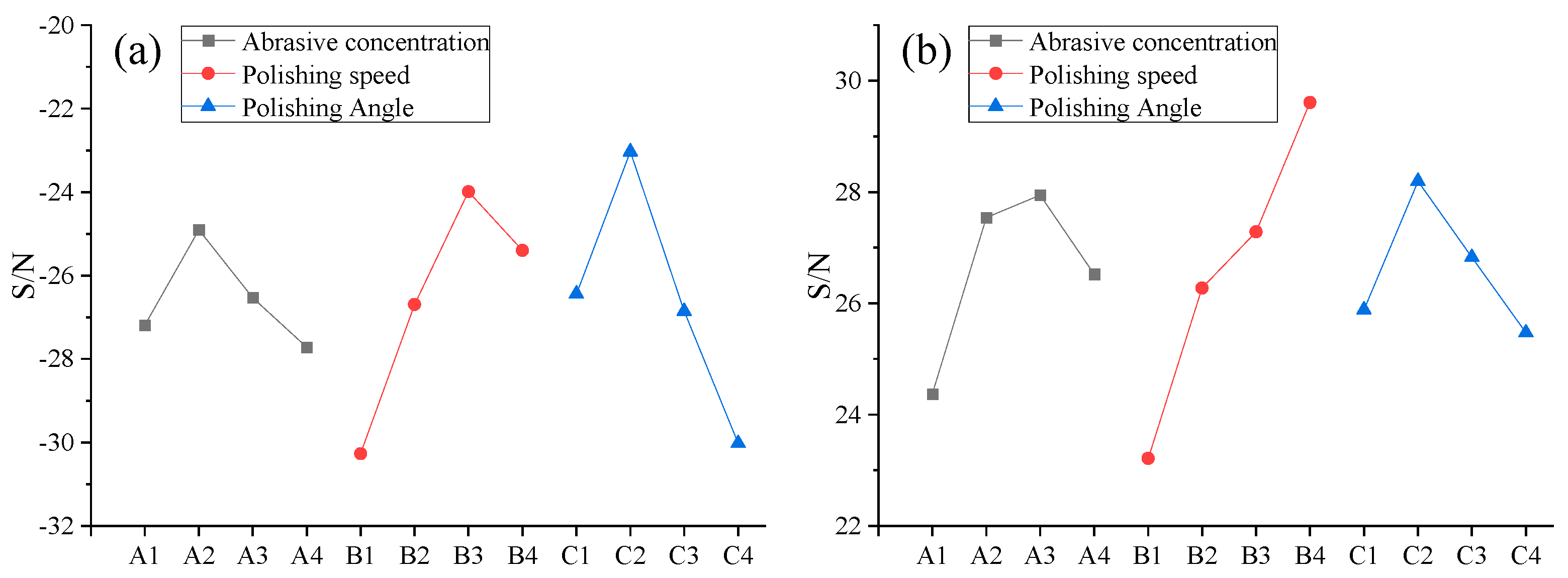 Coatings 15 00184 g006