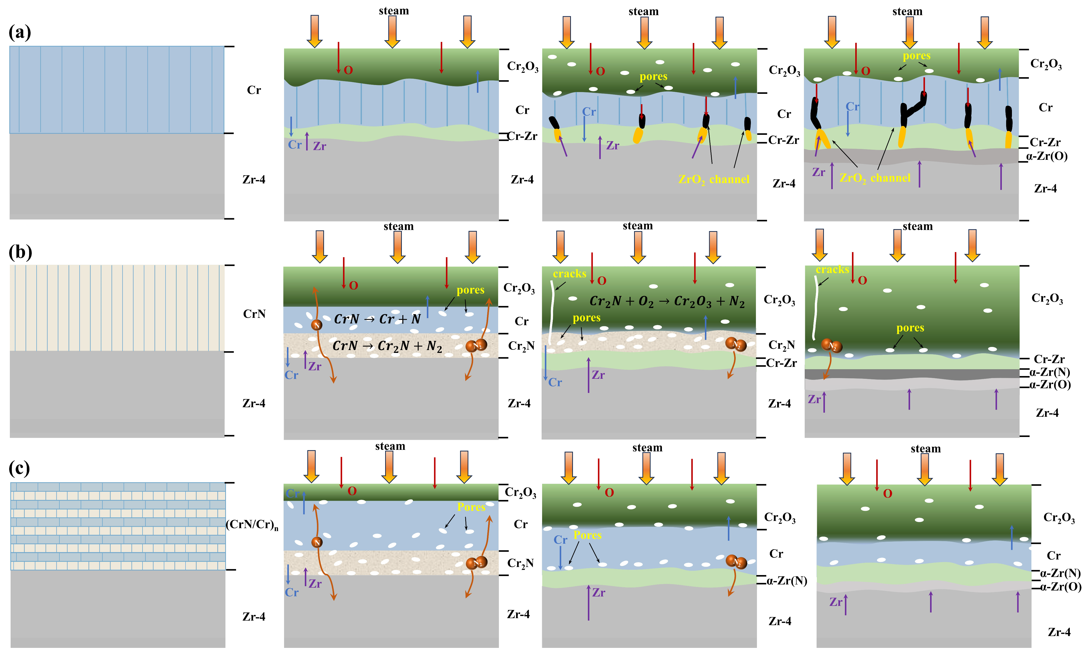 Coatings 15 00185 g009