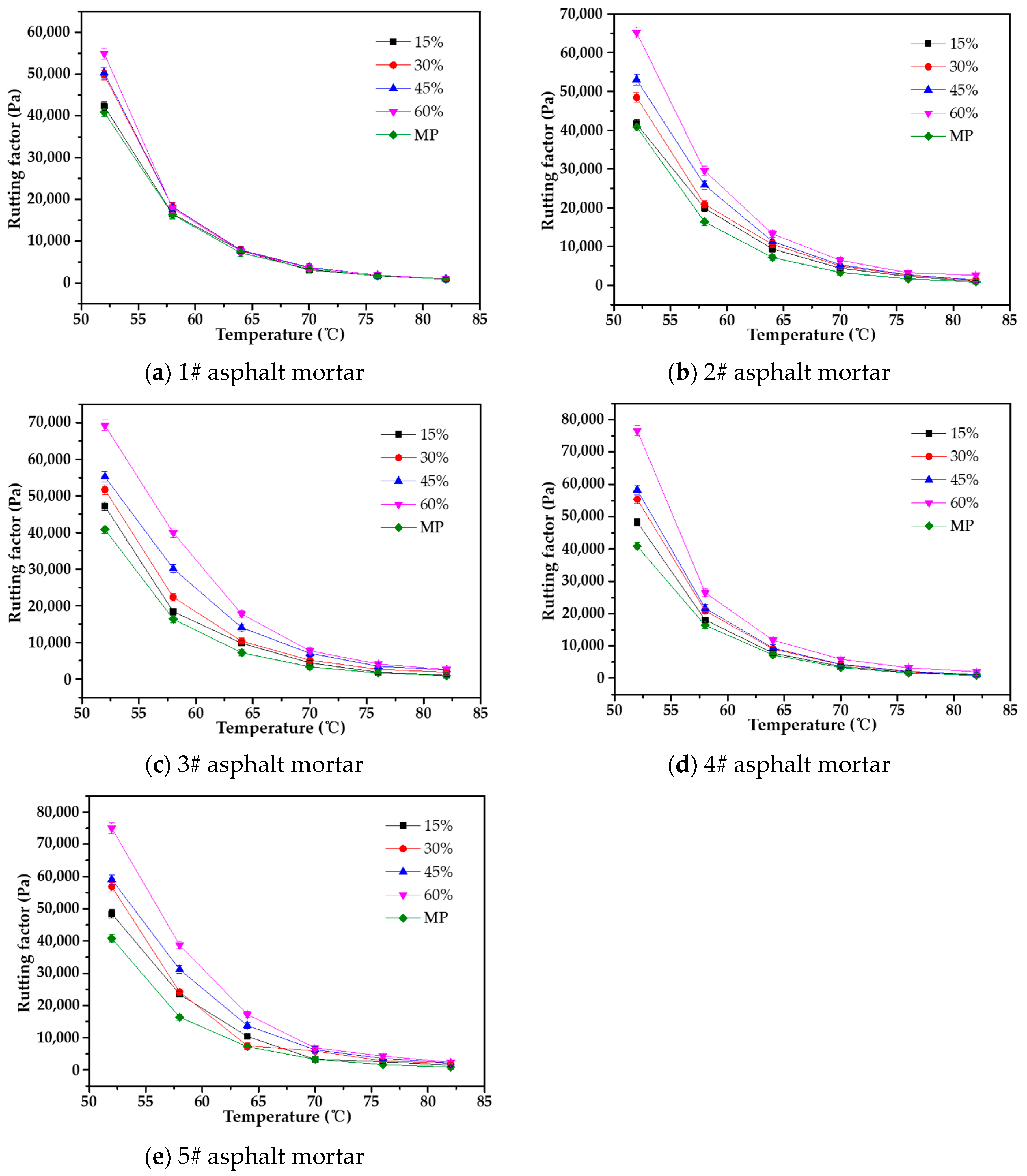 Coatings 15 00187 g004 Coatings 15 00187 g004