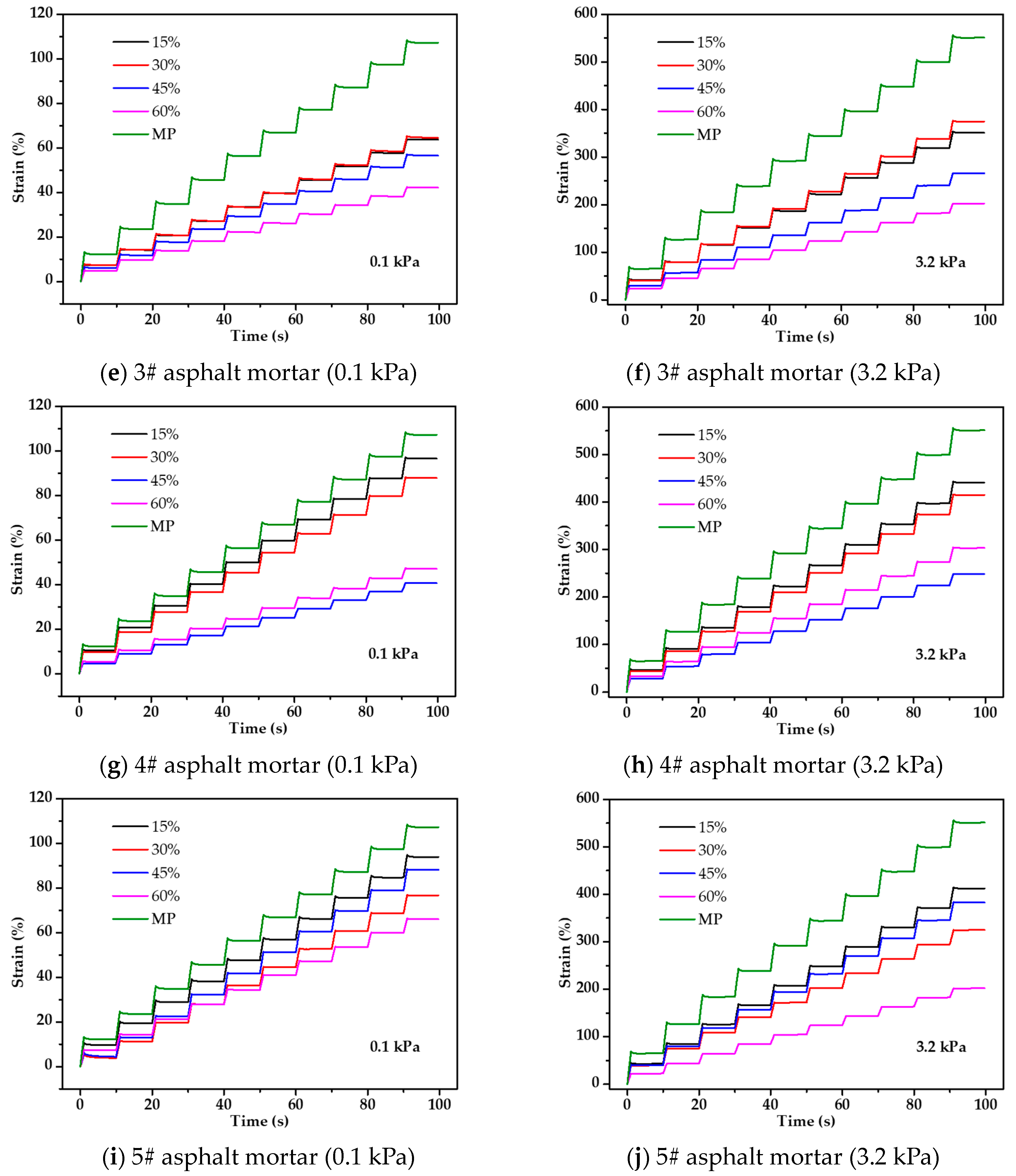 Coatings 15 00187 g005b Coatings 15 00187 g005b