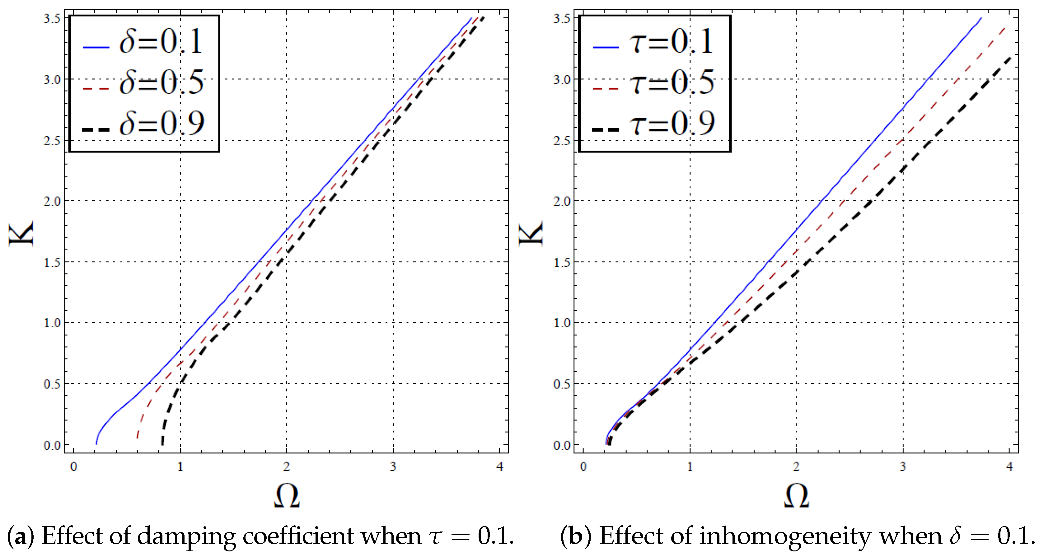 Coatings 15 00188 g003