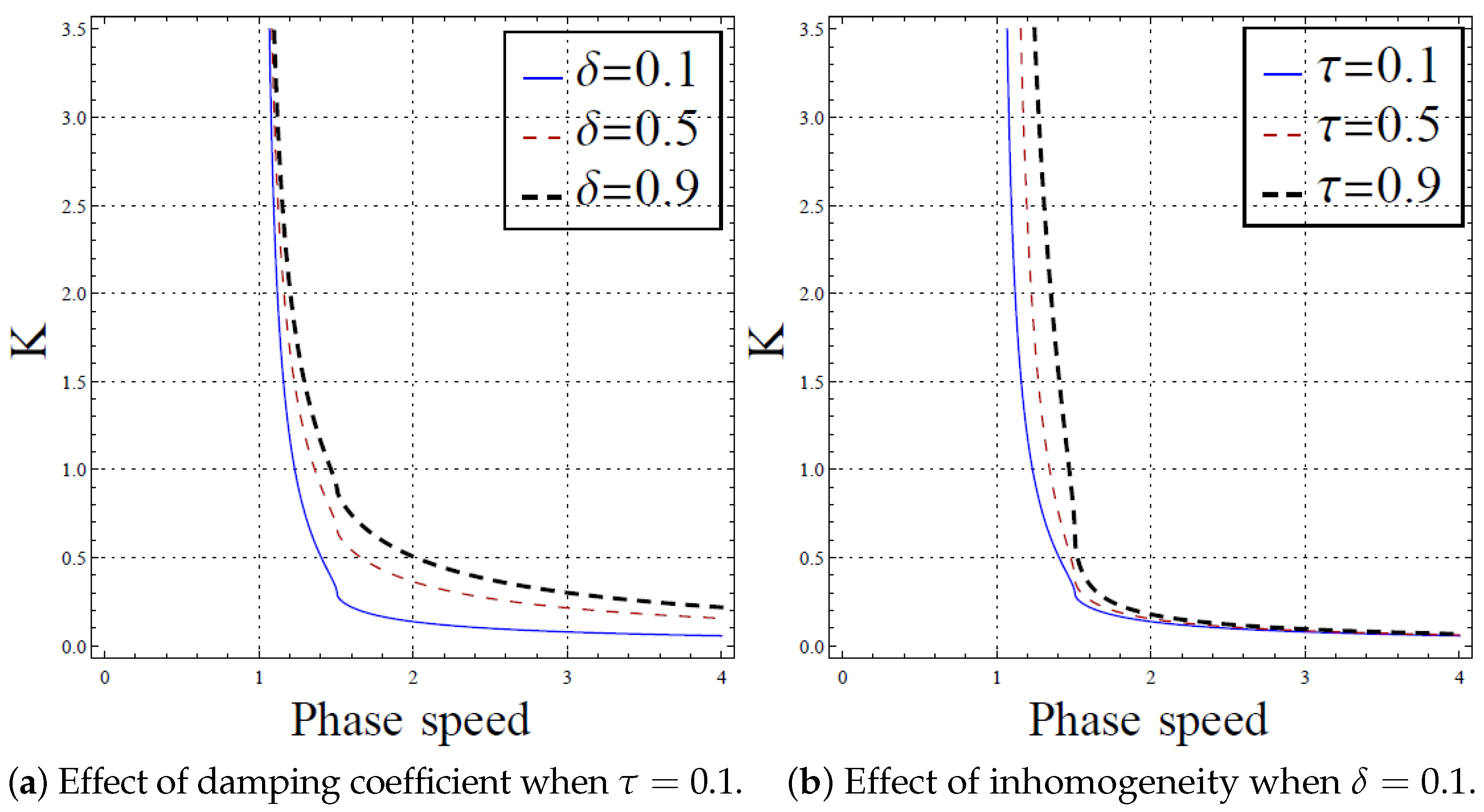 Coatings 15 00188 g005