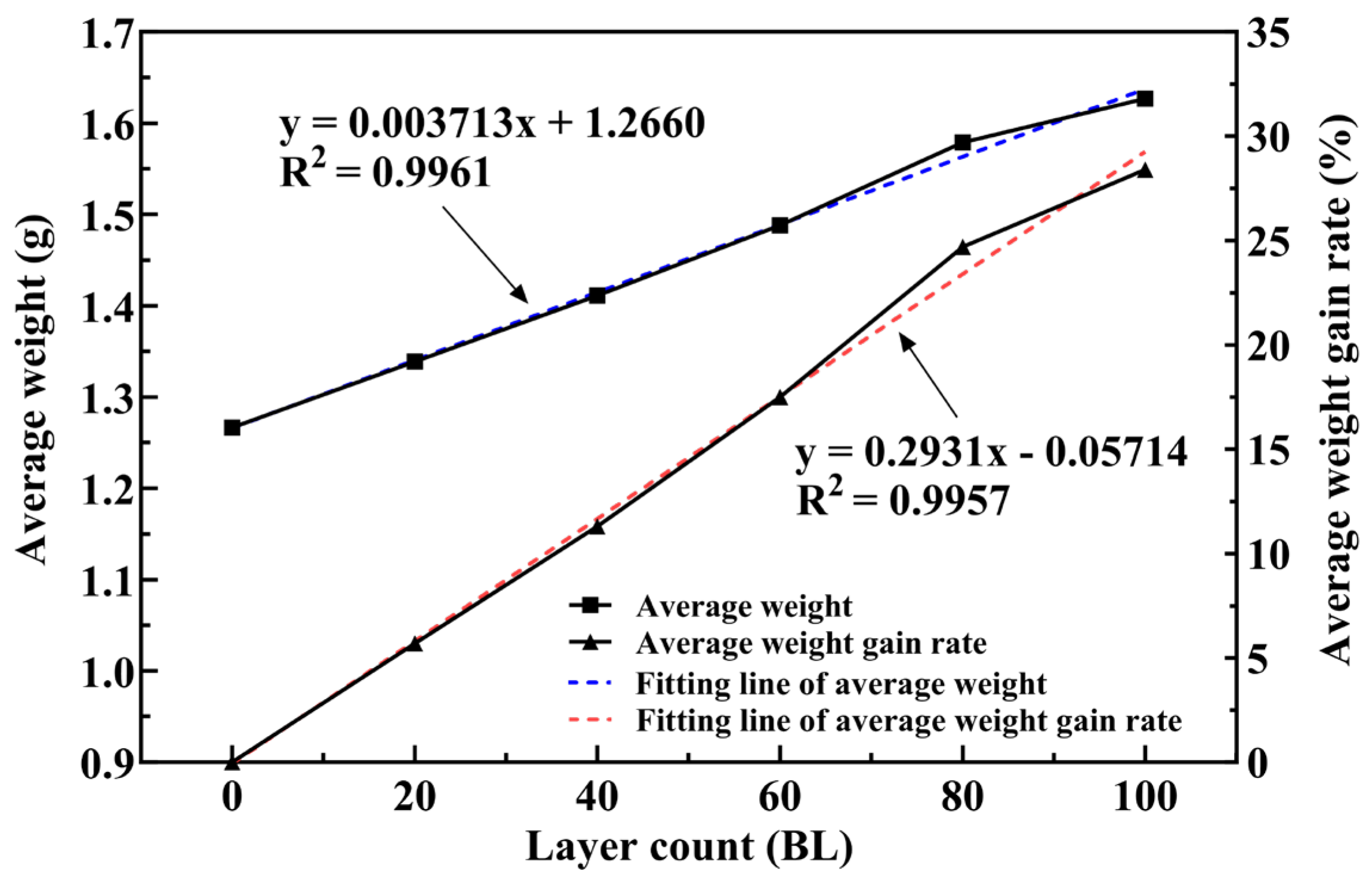 Coatings 15 00192 g007