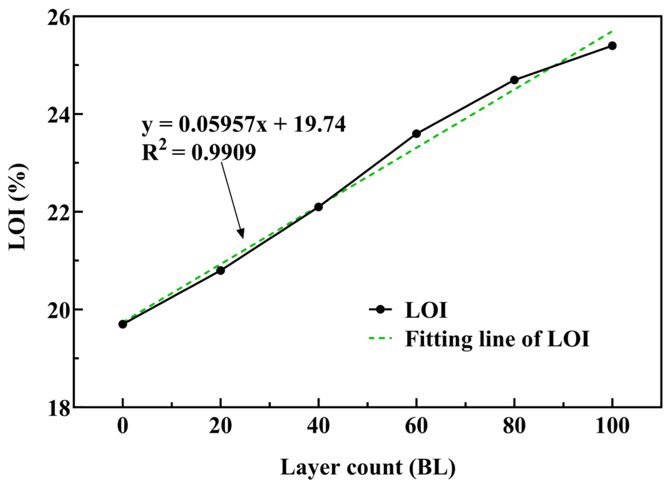 Coatings 15 00192 g011