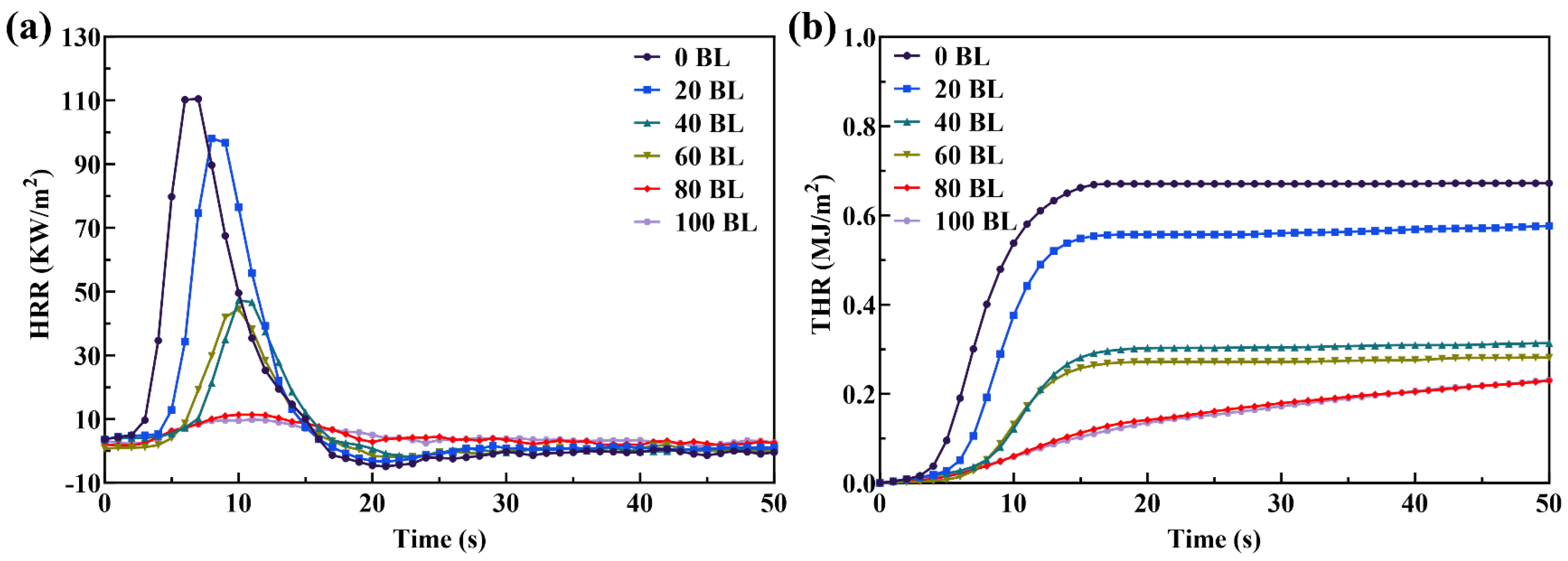 Coatings 15 00192 g013