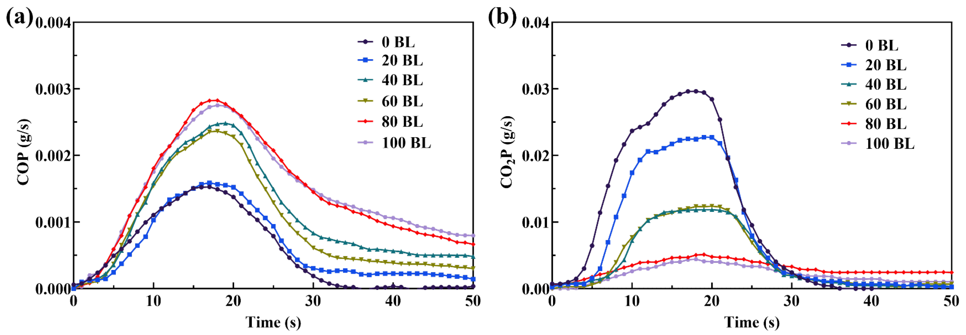 Coatings 15 00192 g014