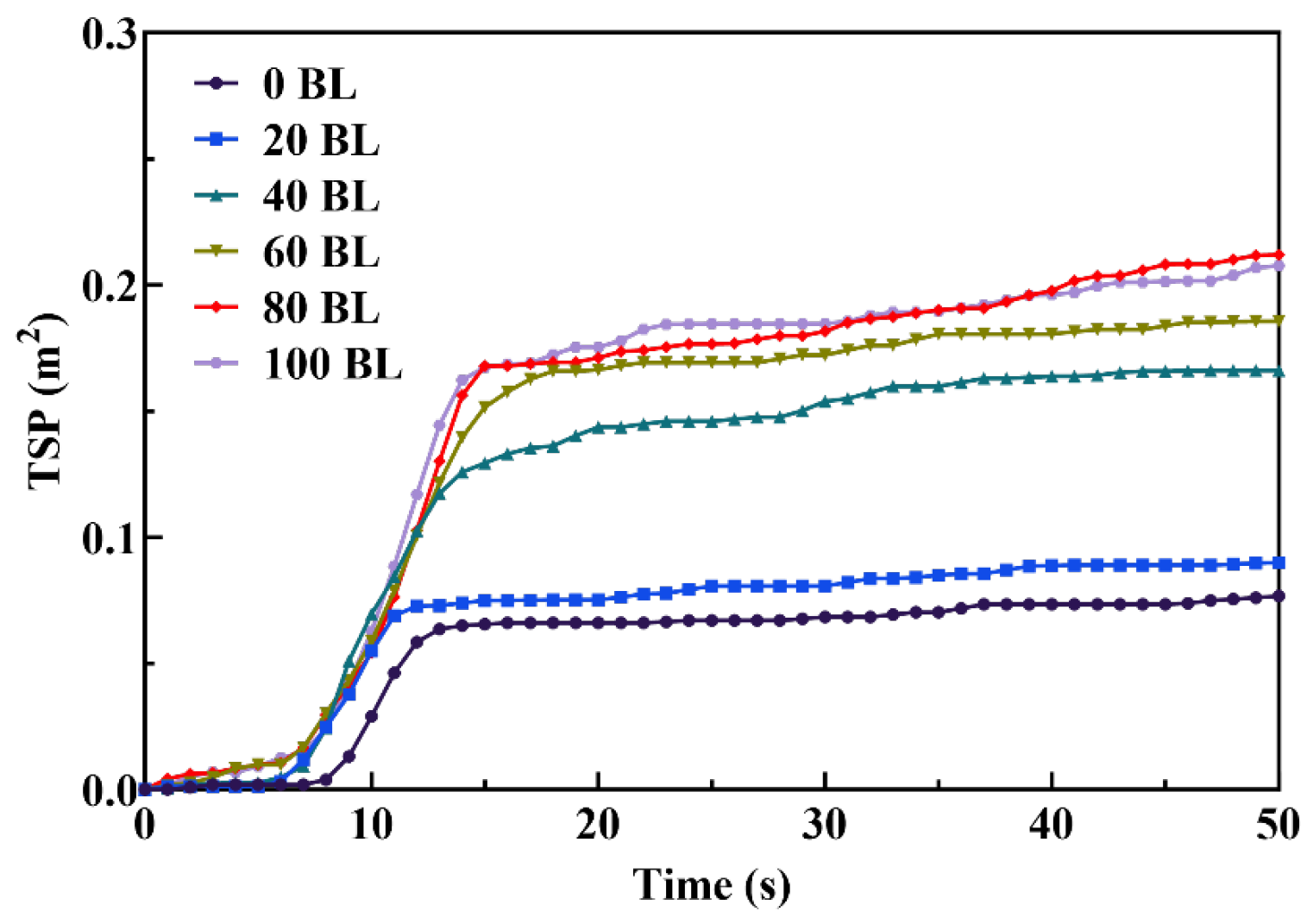 Coatings 15 00192 g015