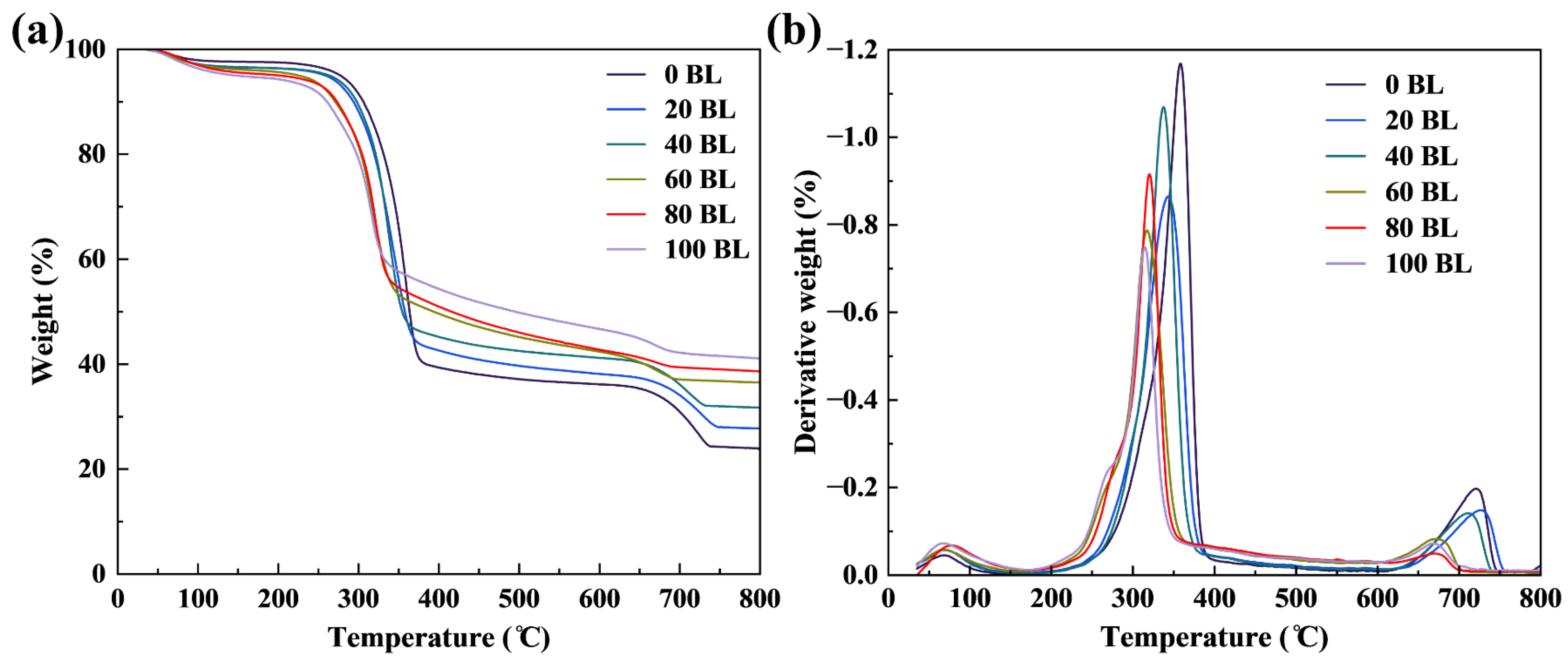 Coatings 15 00192 g016