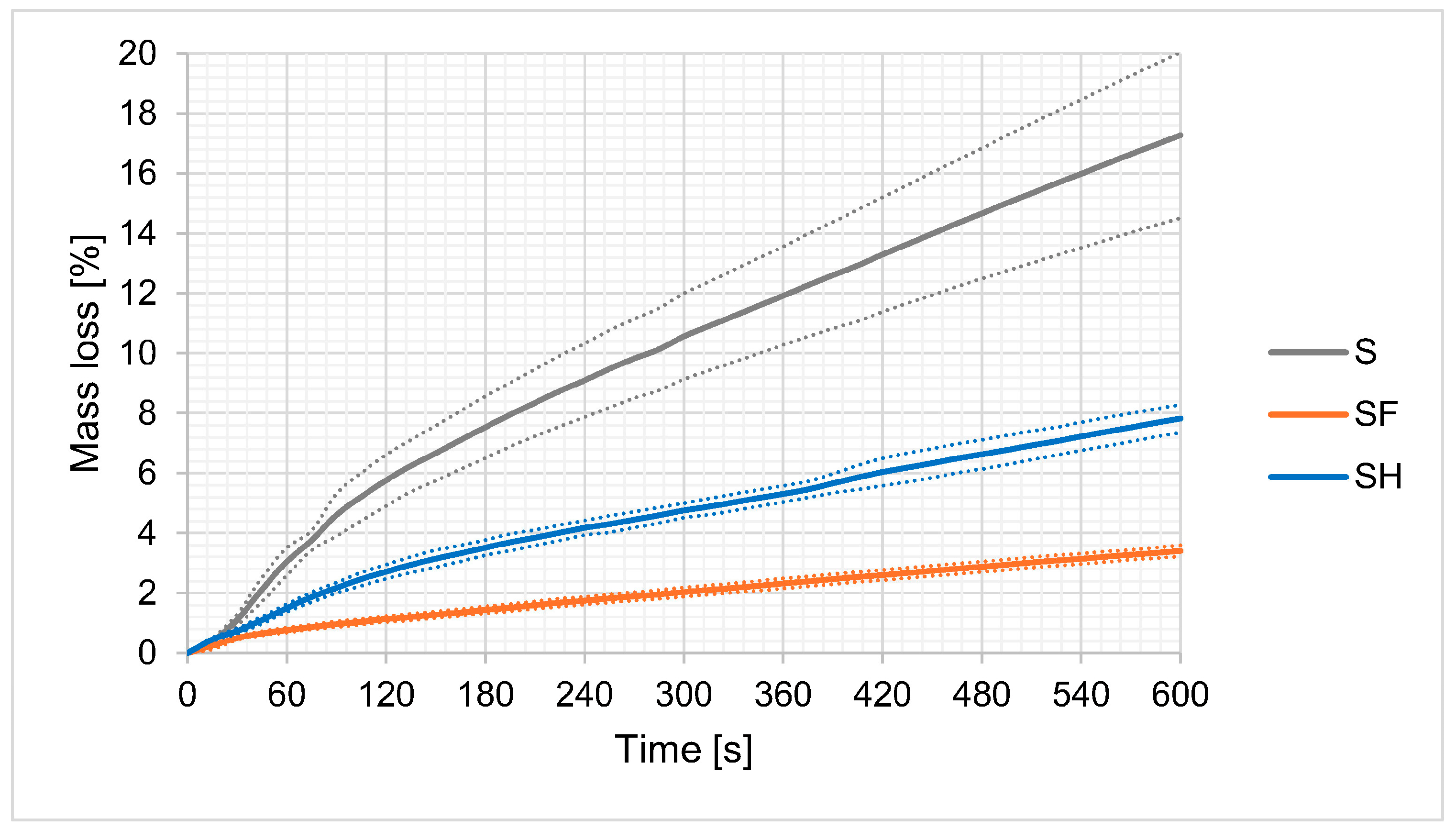 Coatings 15 00193 g003