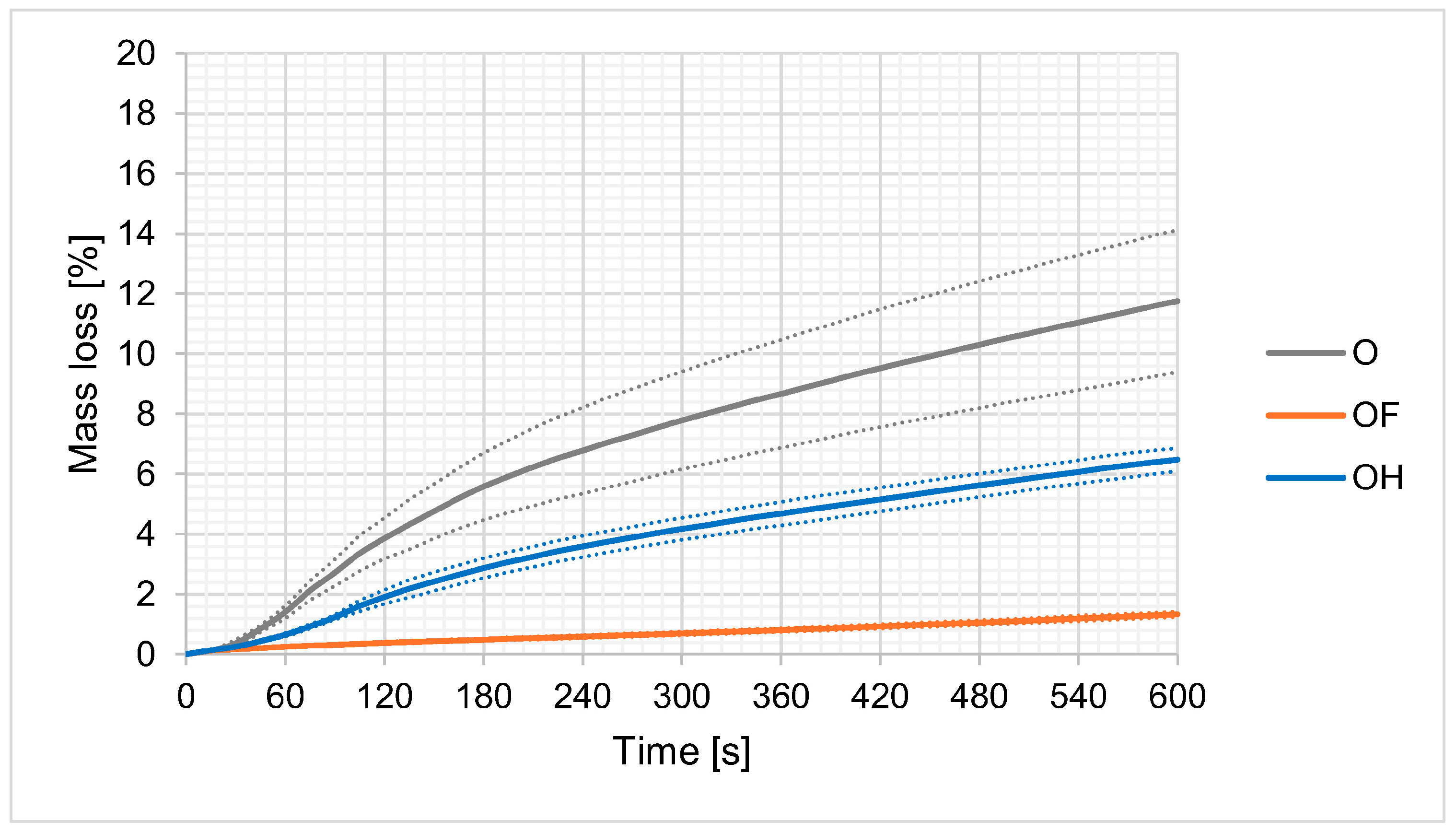 Coatings 15 00193 g004
