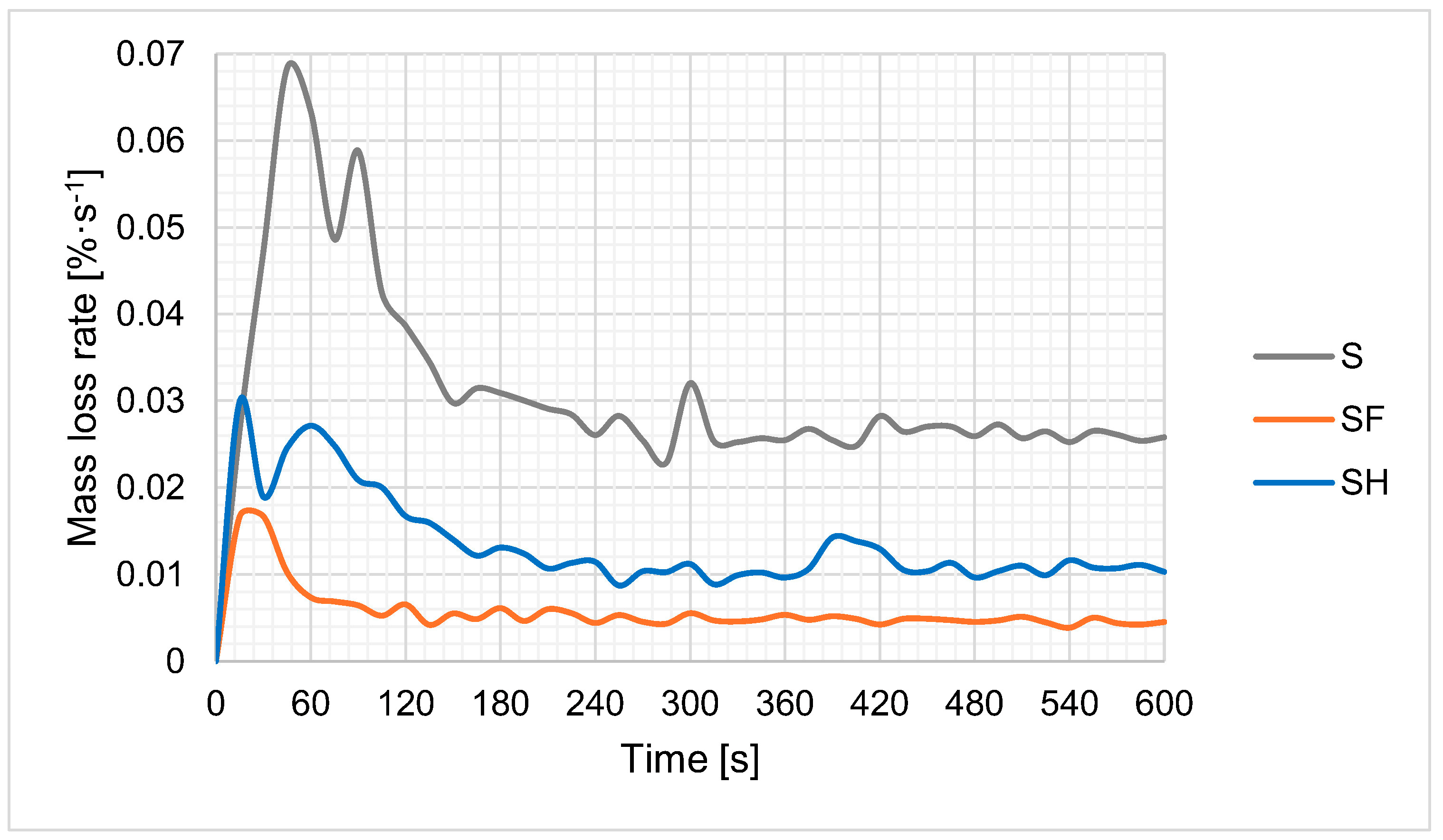 Coatings 15 00193 g006