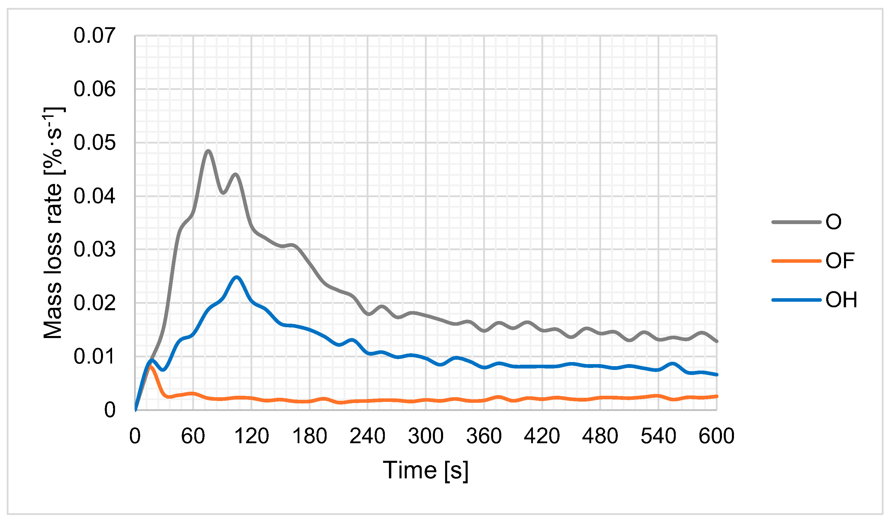 Coatings 15 00193 g007