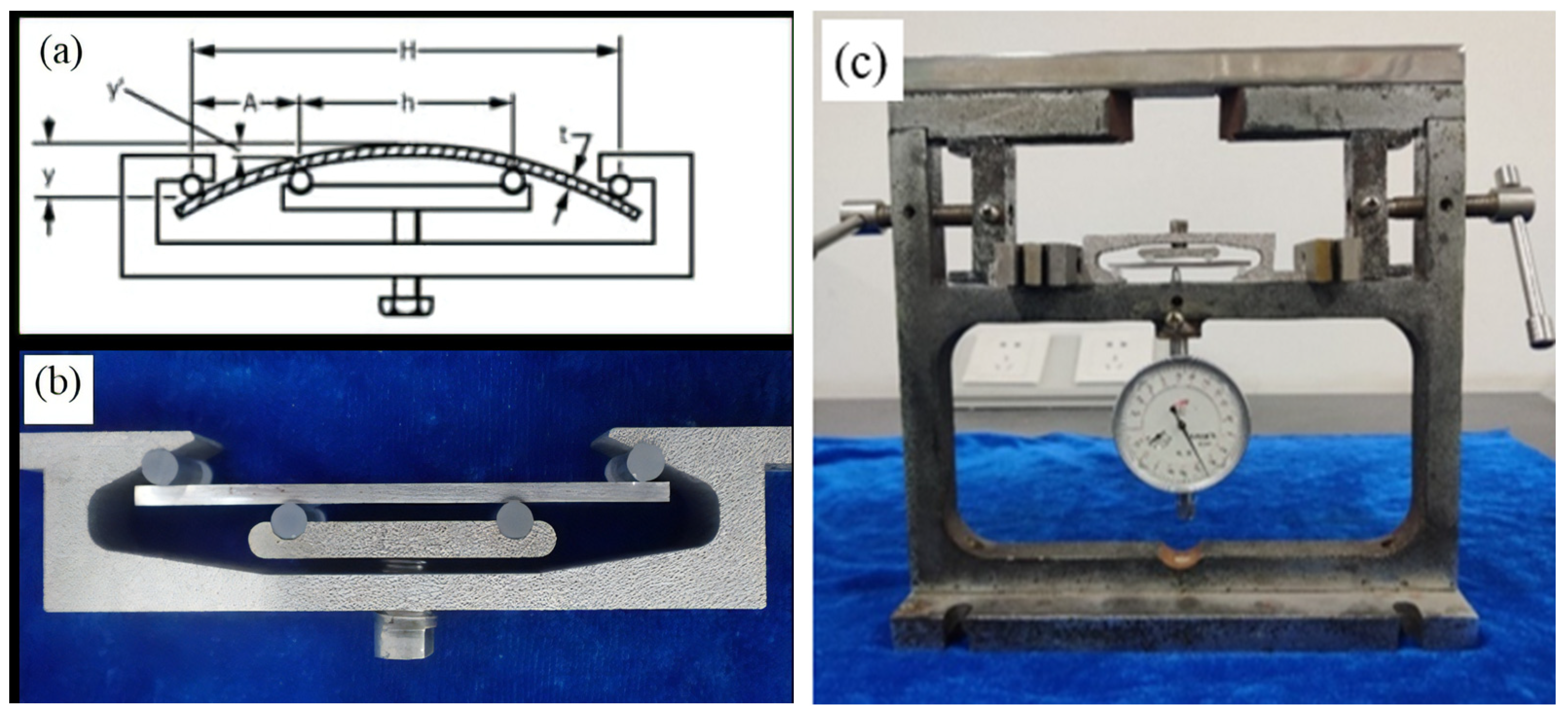 Coatings 15 00194 g002