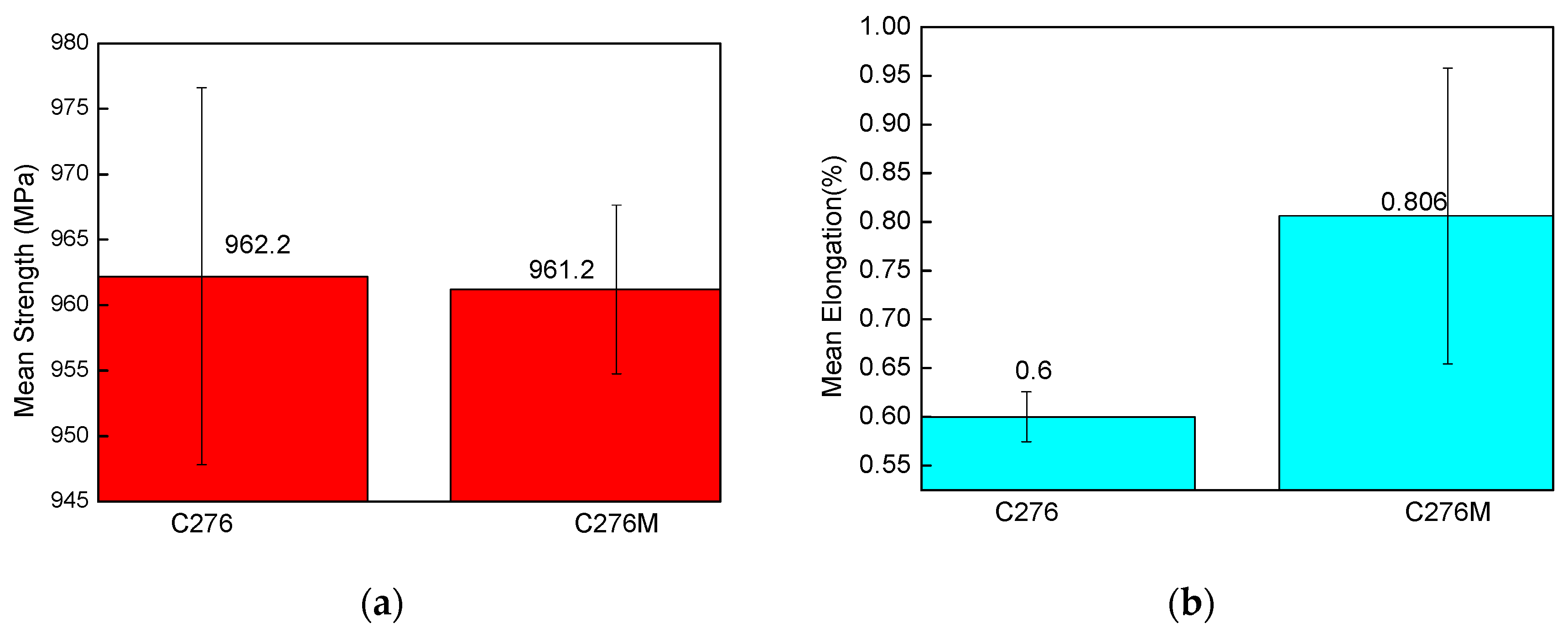 Coatings 15 00194 g006